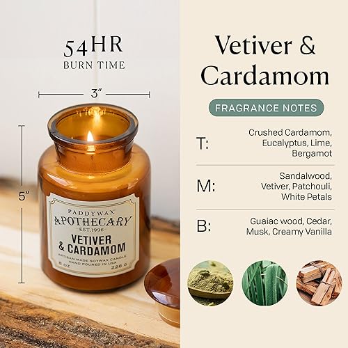 Miniatura 2 de Paddywax Velas Colección Apothecary Reed