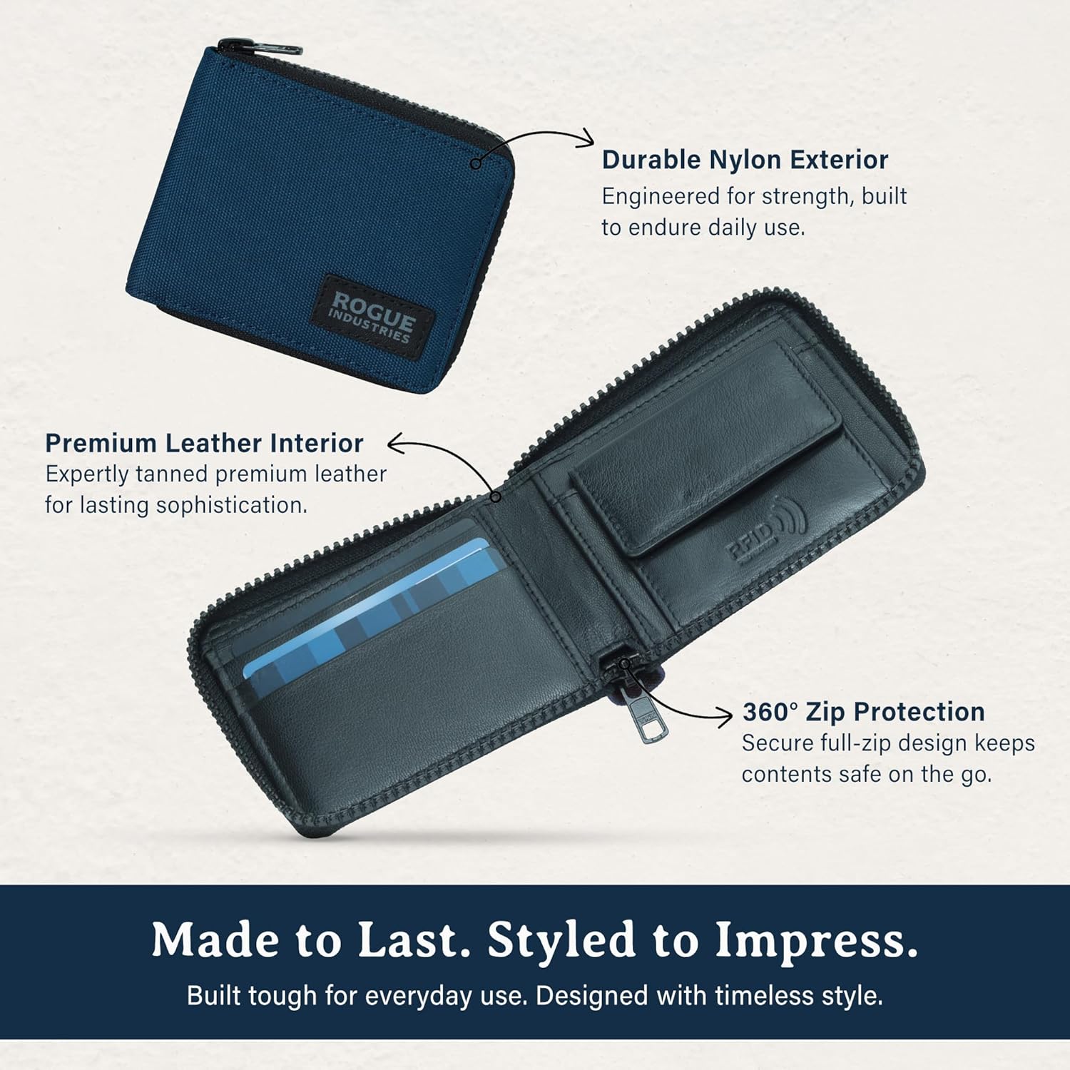 ROGUE WALLET Interior Genuine Leather Wallets for Men - RFID Blocking Robust Outer Nylon Wallets - Full Cash Slot and Expandable Coin Pouch - Gift for Men (Navy)