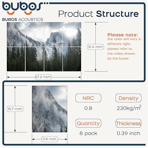 Miniatura 2 de BUBOS - Paquete de 8 paneles acústicos artísticos y autoadhesivos de insonorización, 48 x 32 pulgadas, acondicionamiento acústico y decorativos para