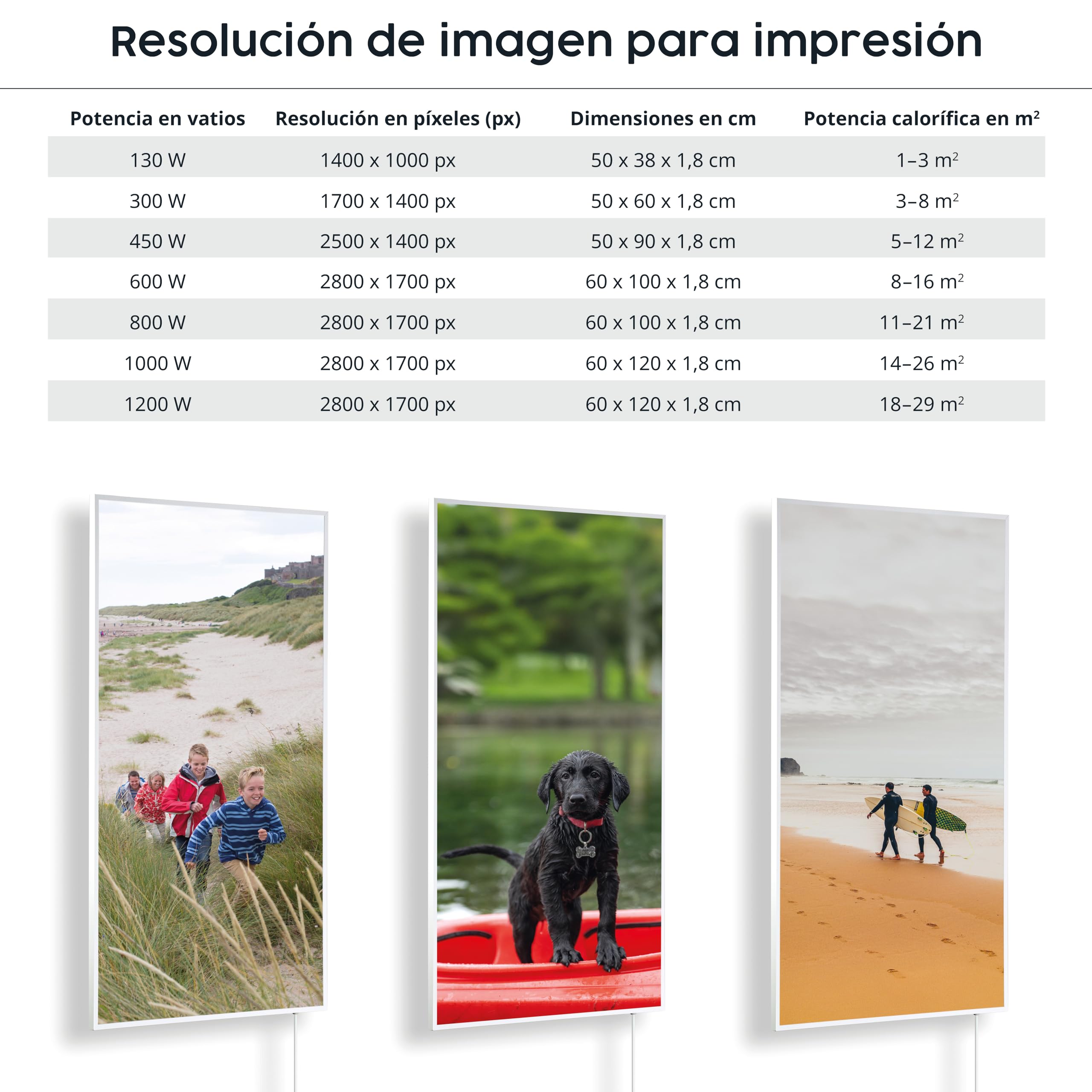 Könighaus Calefactor por Infrarrojos con tus Fotos e Imágenes con 5 Años de Garantía - Made in Germany (Carga tu Propia Imagen y Consigue un Diseño Único) (600W - marco blanco) - incl. Termostato