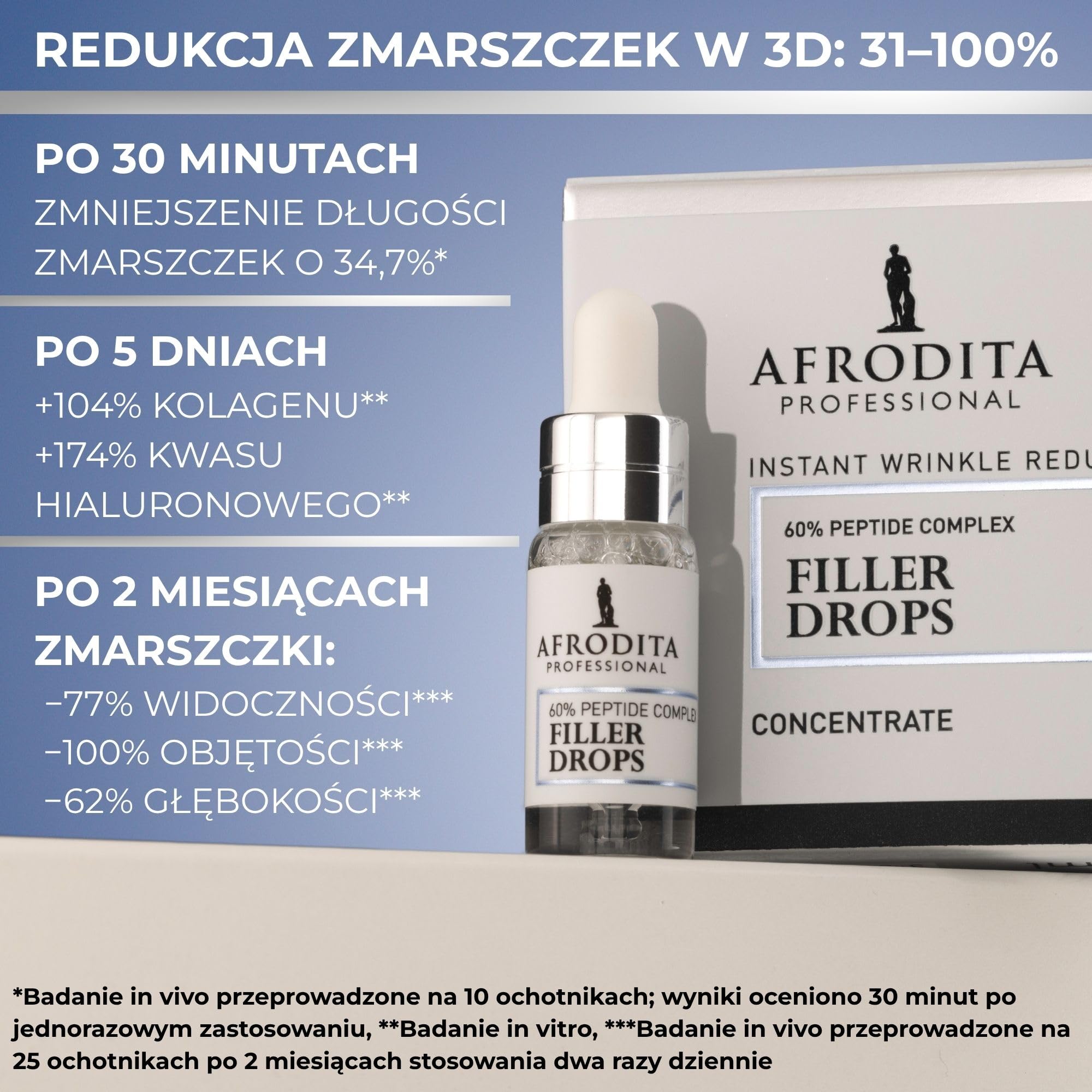 Afrodita Professional 60% Peptid Filler Drops serum do twarzy – przeciwzmarszczkowe serum hialuronowe dla kobiet – ujędrniające serum nawilżające 5 ml