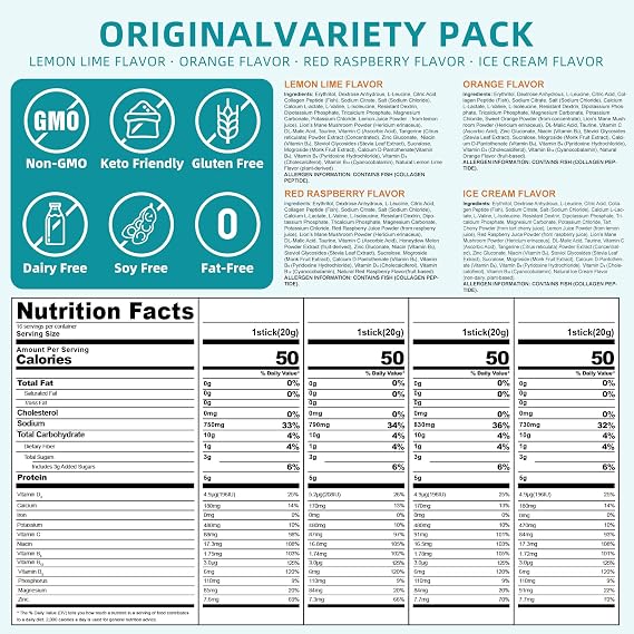 Shake Thoroughly! Electrolyte Hydration Powder Drink Mix | Fat Free - Variety Pack | 7 Electrolytes & 6 Vitamins | Hericium, Collagen Peptide, BCAAs | 1 Pack: 16 Servings, 20g/Stick, 5g Protein/Stick