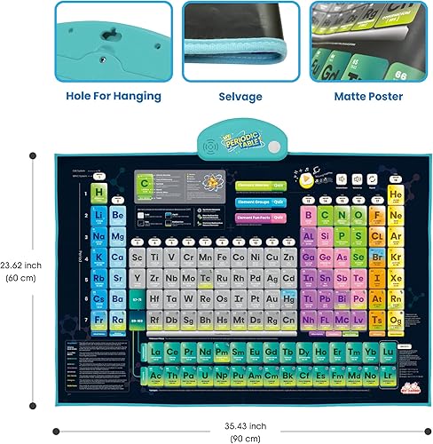 Miniatura 7 de BEST LEARNING i-Poster My Periodic Table - Juguete educativo interactivo para aprender elementos para niños de 5 a 12 años