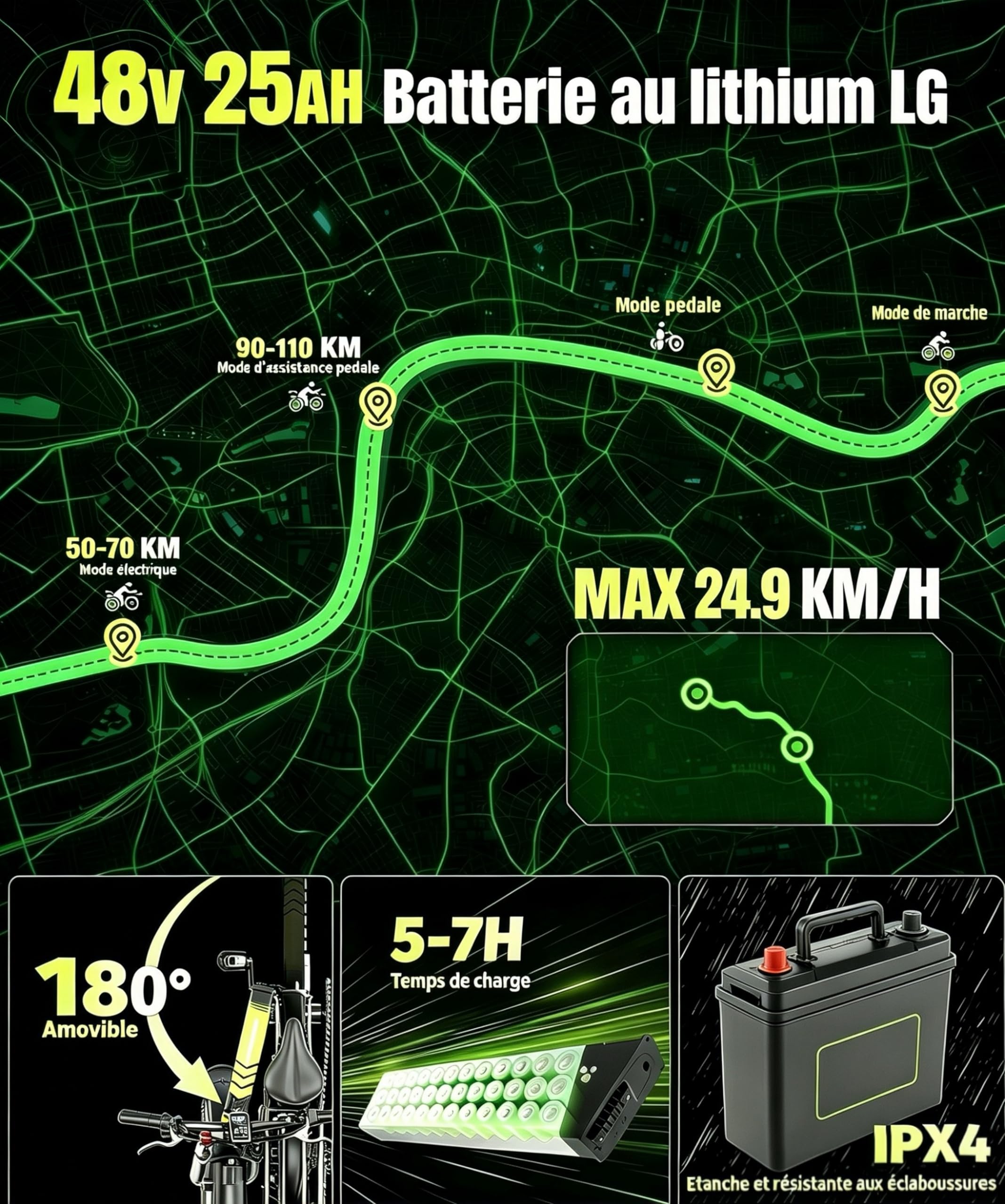 DEEPOWER Vélo Électrique Tout-Terrain 20'' x 4.0, Batterie Amovible 48V 25Ah, Autonomie 70-110 KM, Moteur À Couple Élevé, Cadre Aluminium, 7 Vitesses, Suspension Hydraulique Complète