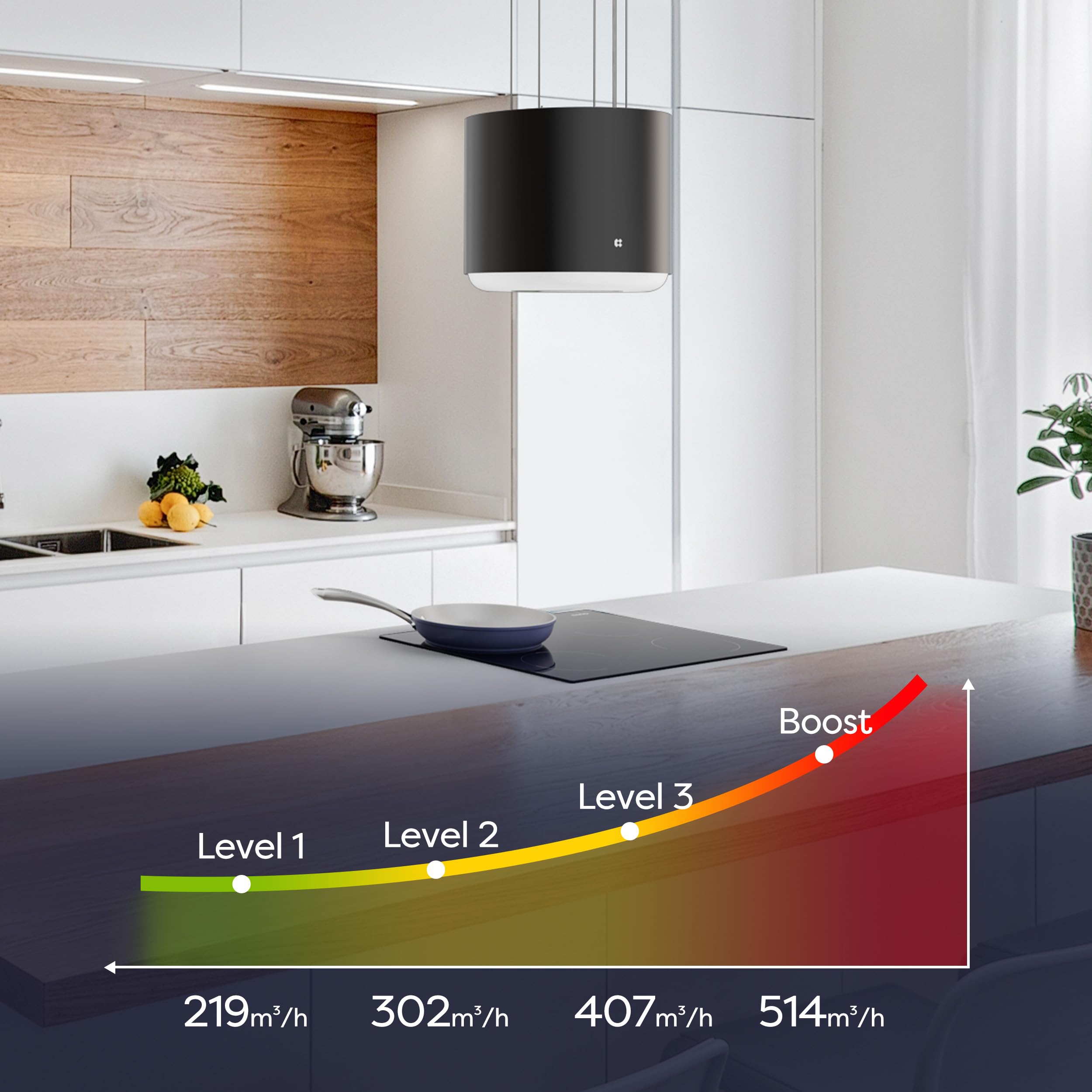 Ciarra CBCB4838 A+ Inselhaube Freihängend 550m³/h Smart Wi-Fi App 4 Stufen Booster Umluft Dunstabzugshaube Schwarz