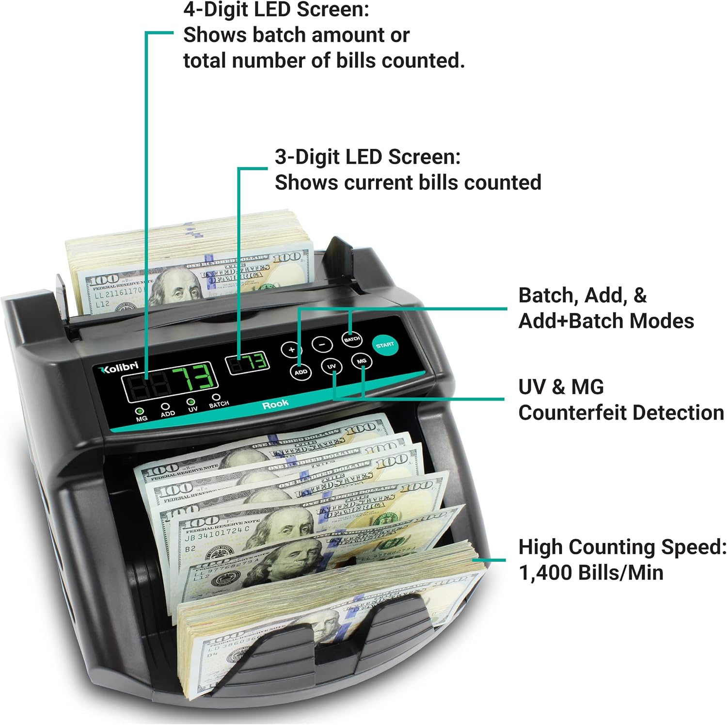 Kolibri Rook Money Counter with UV/MG/IR Counterfeit Detection – Count, Add & Batch Modes, Fast Bill Counter with a Speed of 1,400 Notes Per Minute - US Dollar Cash Counter with Dual LED Display : Office Products