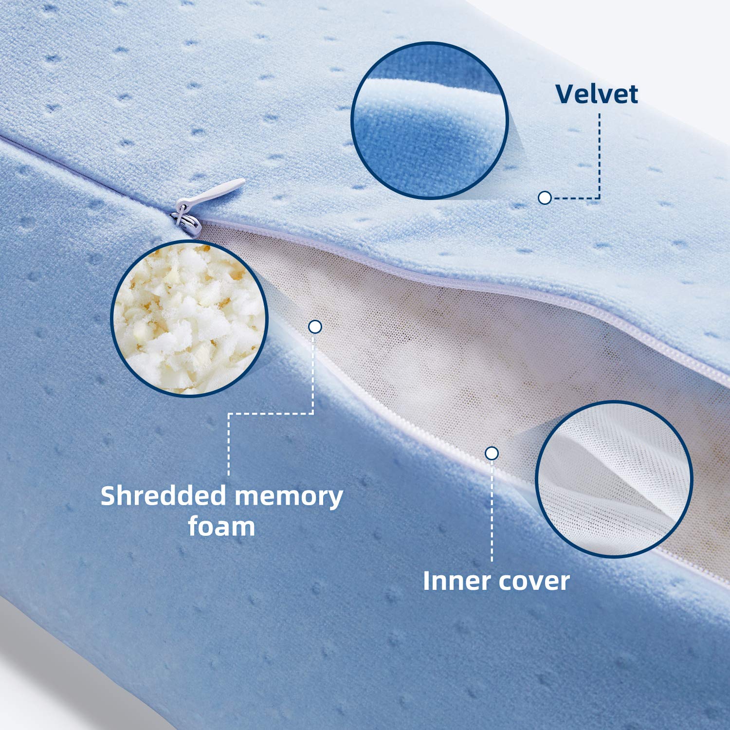 NOFFA Full Body Sleep Pillow Long Side Sleepers Bolster for Pregnancy & Maternity Shredded