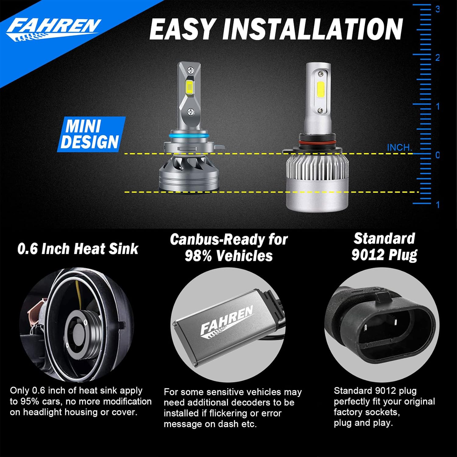 FAHREN 9012/HIR2 LED Headlight Bulbs, 60W 14000 Lumens Super Bright LED Headlights Conversion Kit 6500K Cool White IP68 Waterproof, Pack of 2