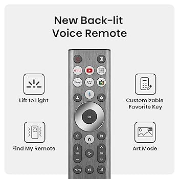 Amazon.com: Hisense 65-Inch Class QLED 4K S7N CanvasTV