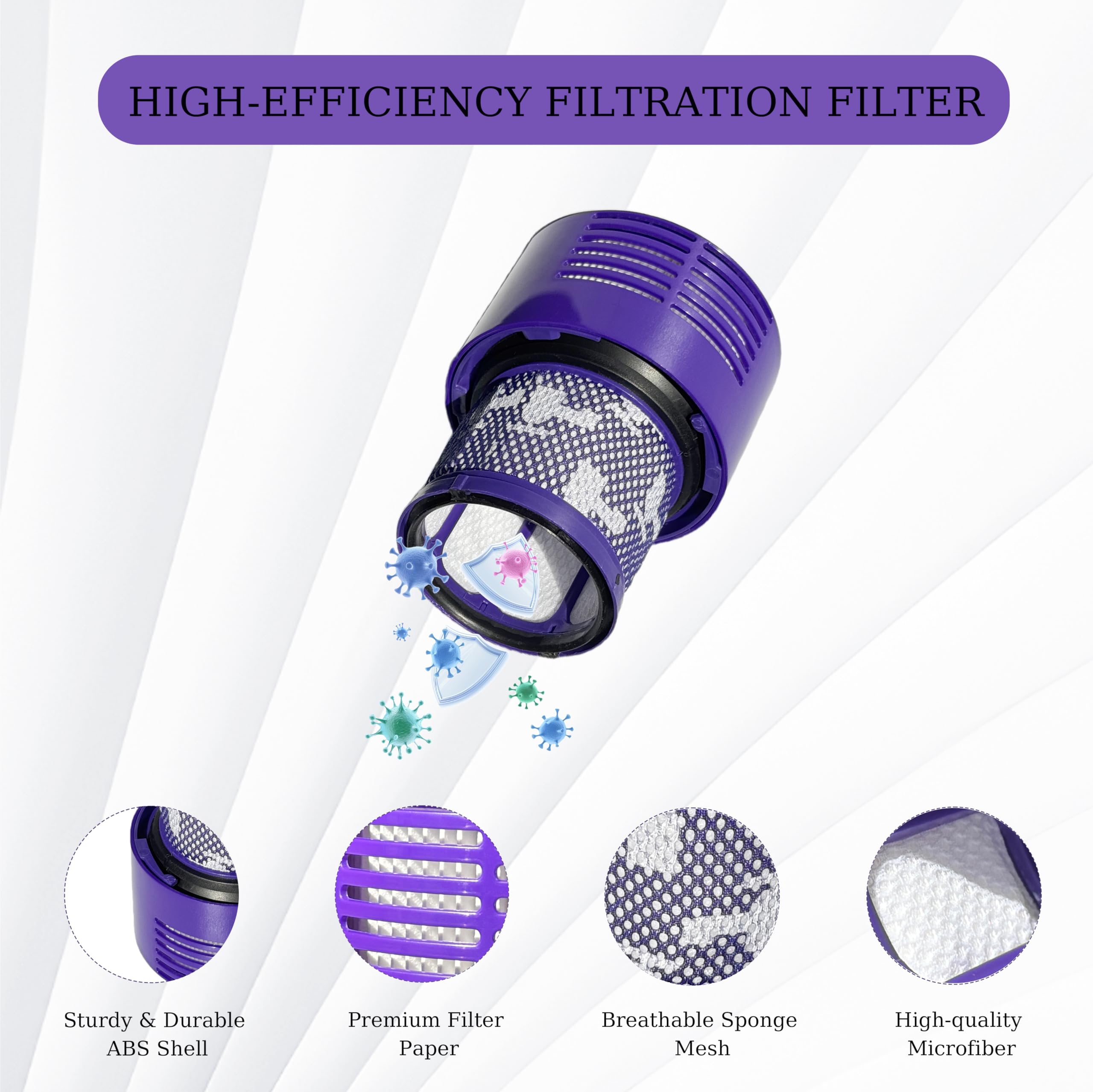 Dyson V10 Dust Bin & Filter Replacement -6