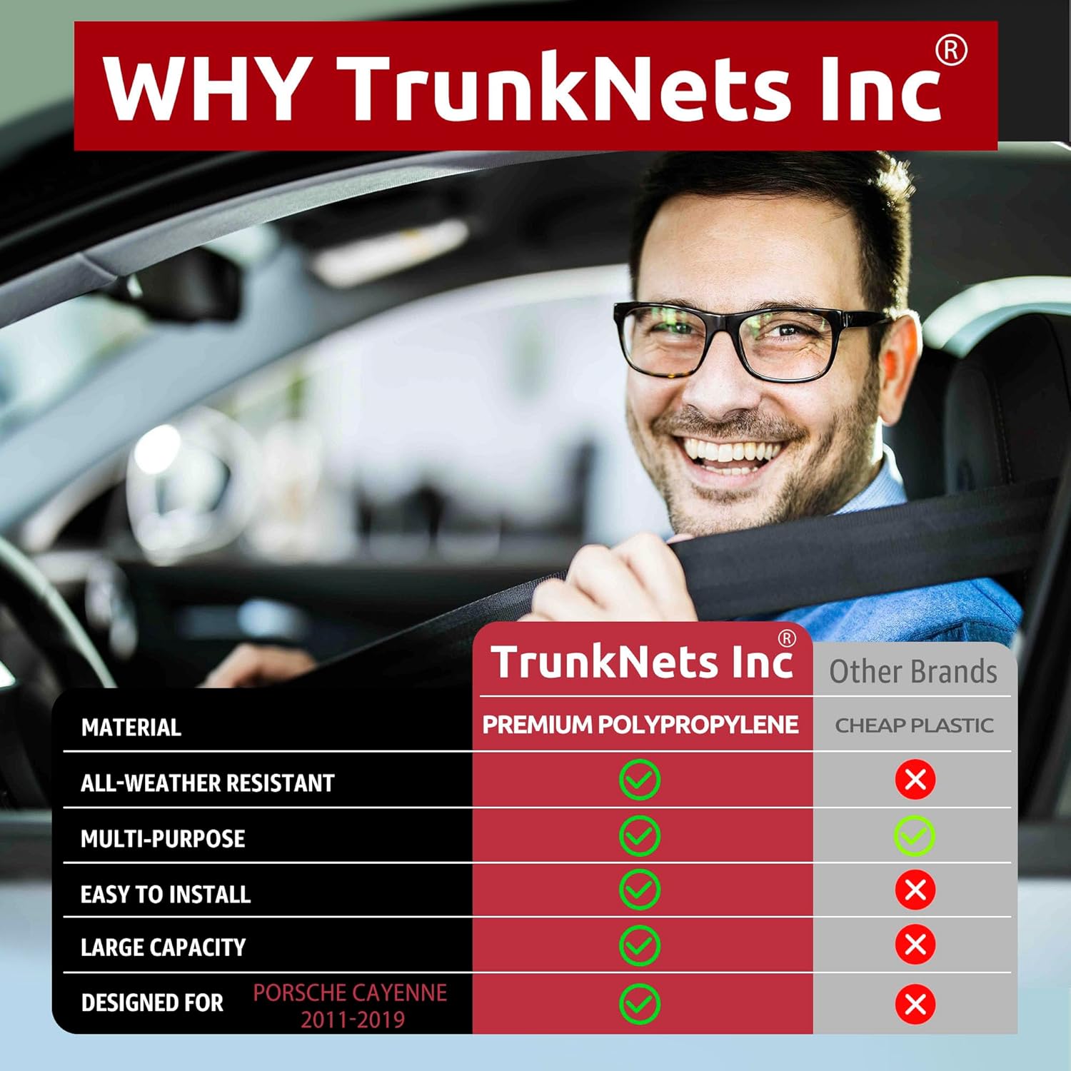 Floor Style Trunk Cargo Net for PORSCHE CAYENNE 2011 12 13 14 15 16 17 18 2019 New