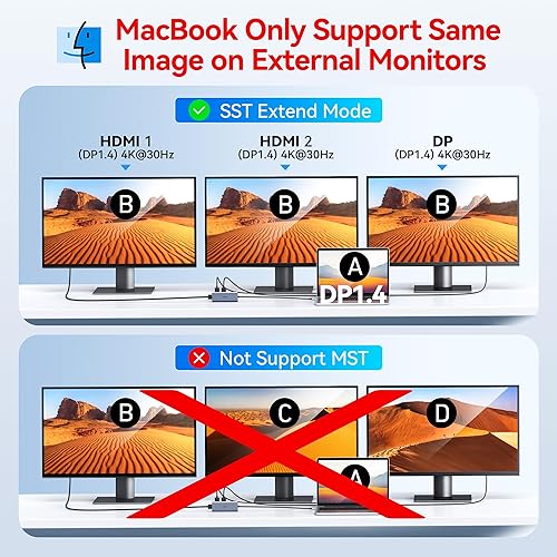 Miniatura 17 de Adaptador USB C a HDMI dual, estación de acoplamiento USB C para portátil Dell/HP/Lenovo, iPhone 15, adaptador de múltiples monitores USB C con 2 7