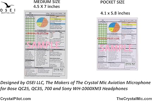 Miniatura 6 de Crystal Pilot Cartel VFR e IFR (mediano (4.5 x 7 pulgadas)
