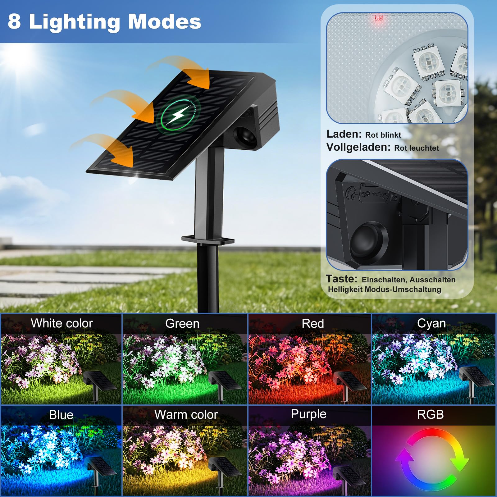 FIFlying Luces Solares LED Exterior Jardin 4 Piezas, 12 LED Focos LED Exterior Solares, 8 Modos Impermeable IP67 Foco Solar para Patio, Caminos, Terraza, Calzada, Piscina, Césped - Multicolor
