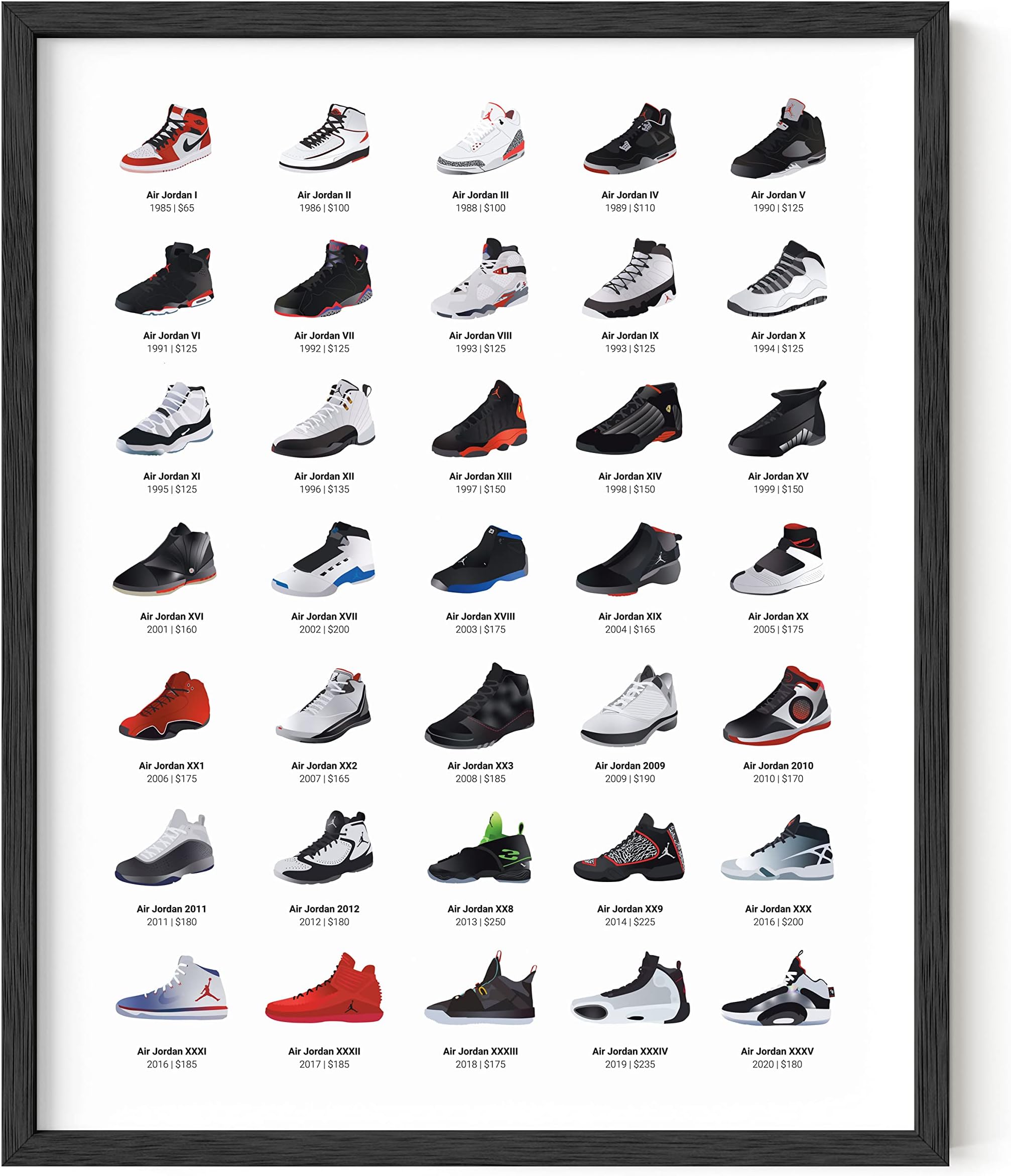 - HAUS AND HUES Sneaker Posters for Guys - Michael Jordan Shoes Posters for Bedroom, Dope Prints Sneakerhead Room Decor, Shoe Poster Cool Wall Art (Unframed, 16x20)