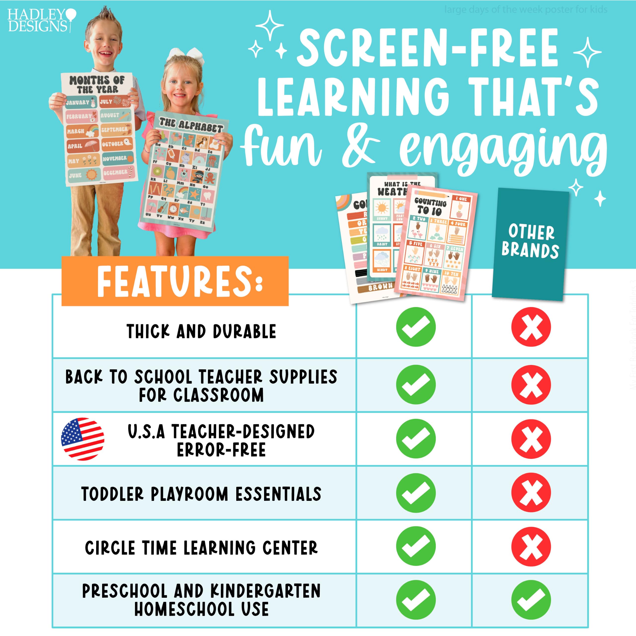 Hadley Designs Lot de 16 affiches éducatives pour les incontournables de la salle de classe – Affiches laminées pré-maternelles pour les tout-petits et les activités d'apprentissage préscolaire