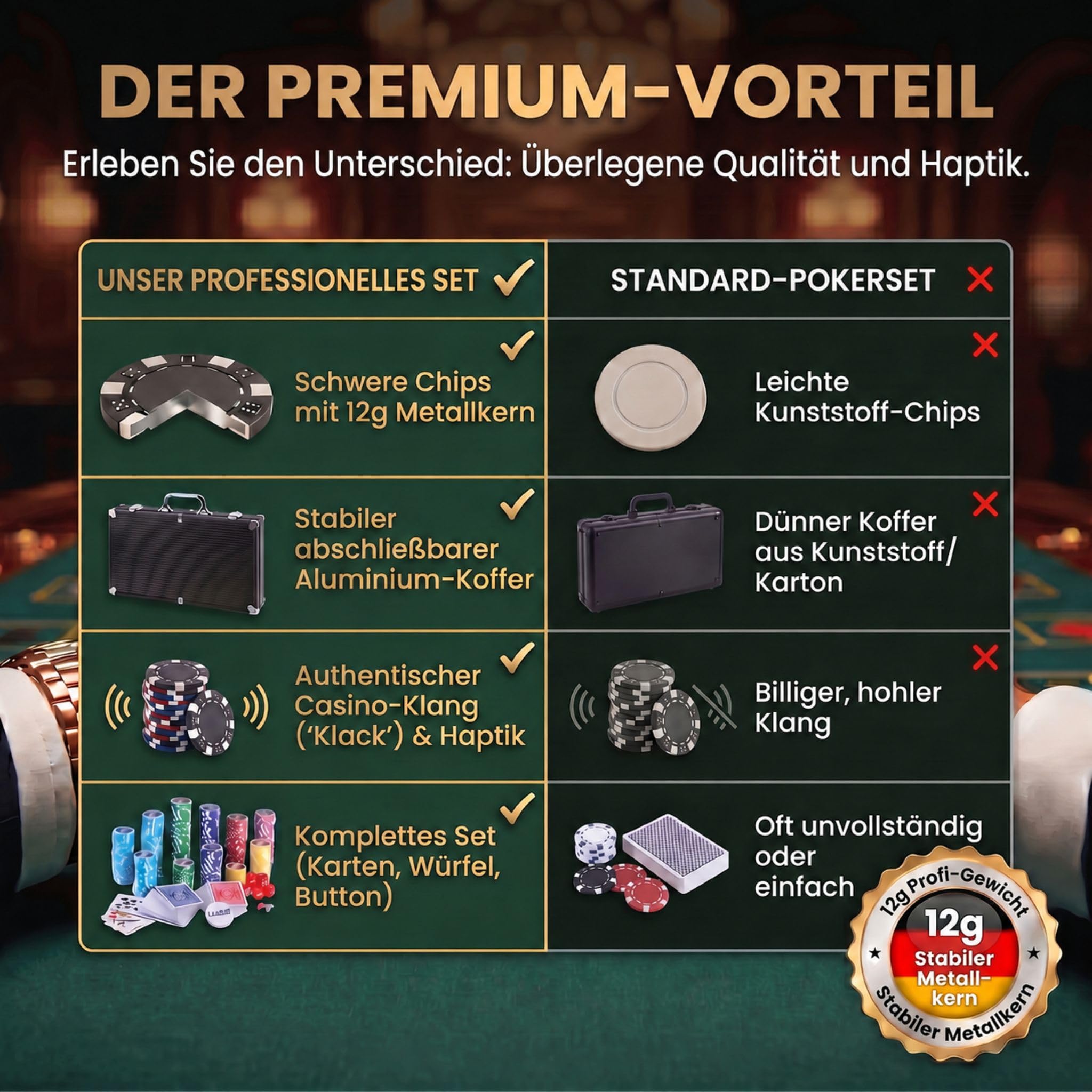 Profi Pokerkoffer mit 500 Chips, Alu-Koffer abschließbar, Casino für Zuhause (Schwarz)