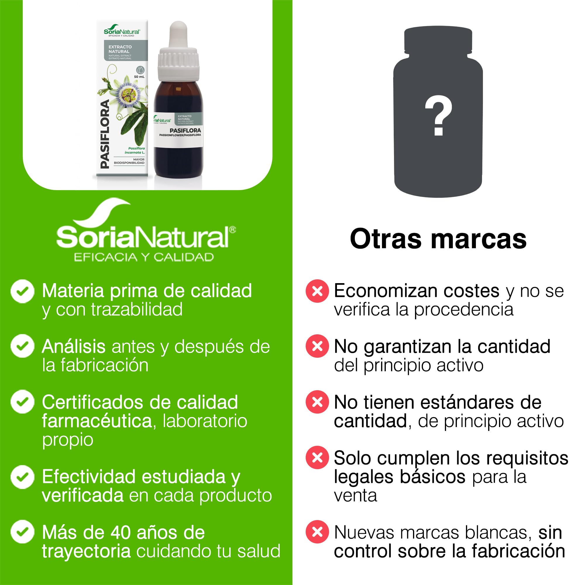 Soria Natural - Extracto Pasiflora S.XXI- Complemento alimenticio - Ayuda al descanso y la relajación - 50 ml