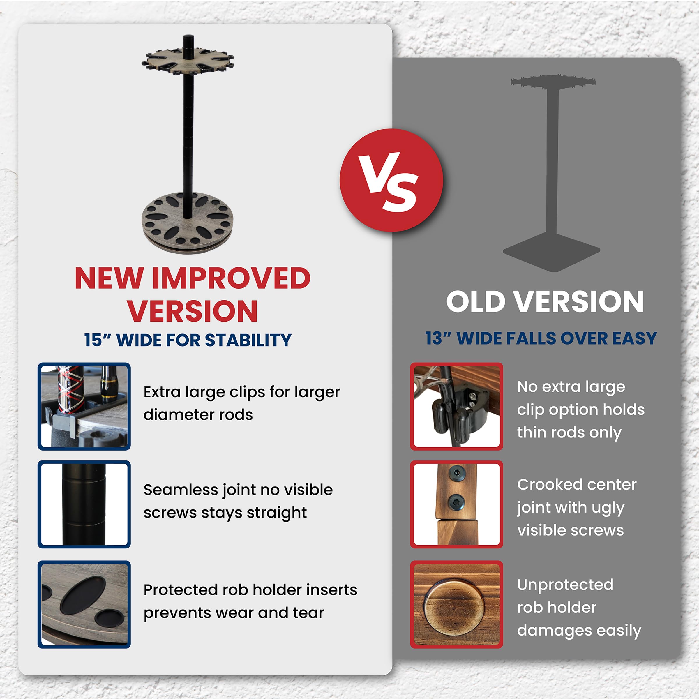 Porte-Cannes à Pêche Rotatif Rush Creek - 24 Emplacements