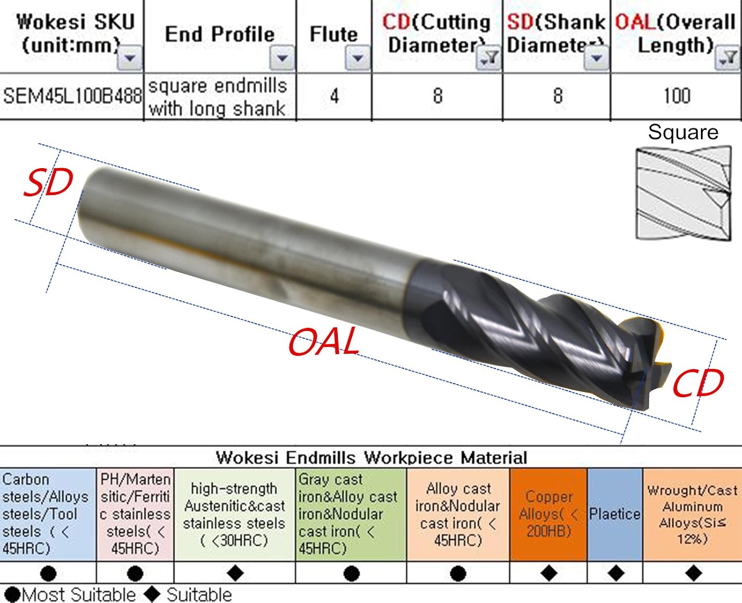 Wokesi 8mm Cutting Dia,8mm Shank Dia,100mmOAL,Extra Long,HRC45 4Flutes TiAlN Coated Solid Carbide Square End Mill CNC Router Bits Cutting Tools for Slotting Milling(8mmDia×8mmShank×100mmOAL)
