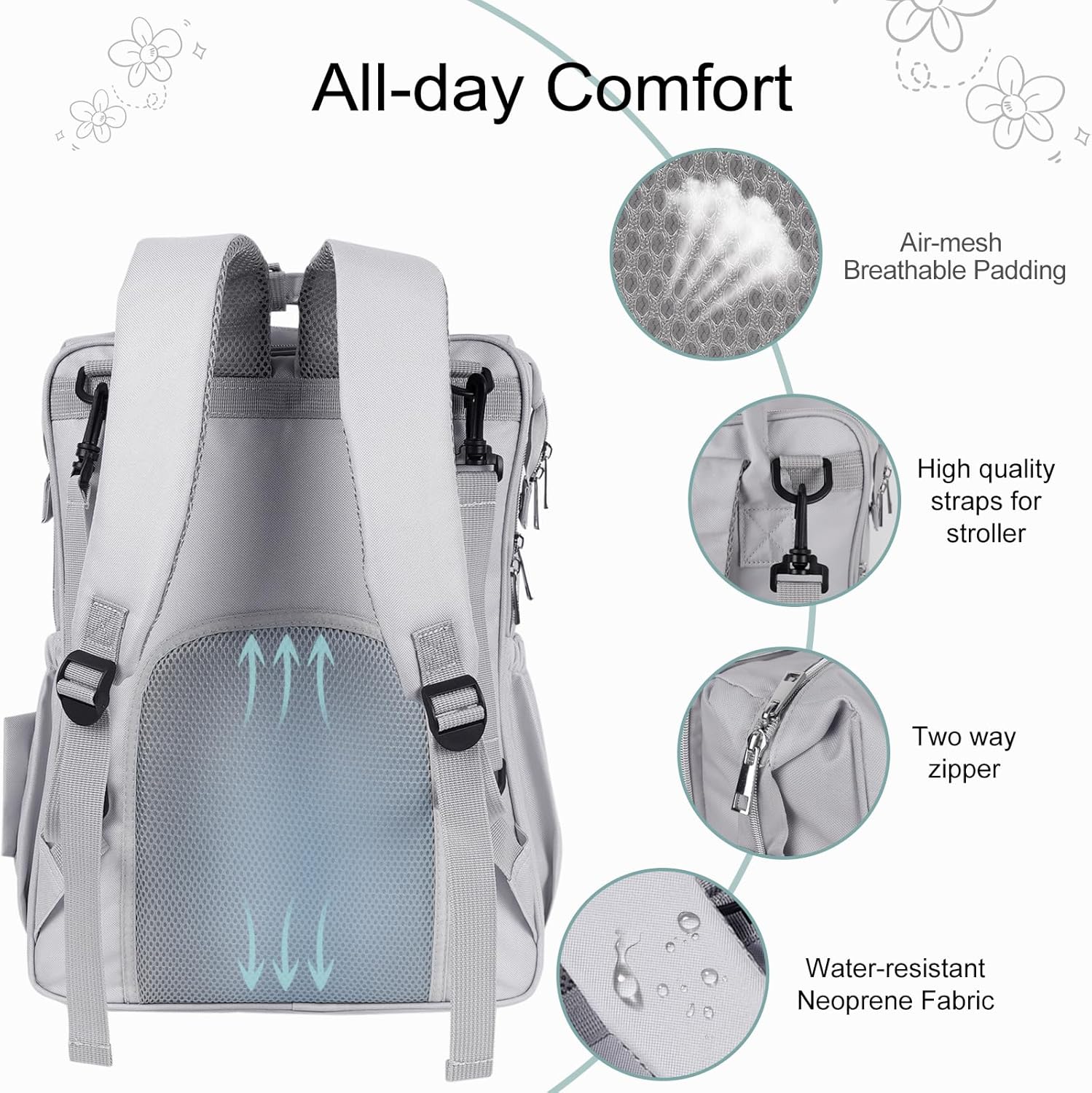 Diaper Bag with Changing Pad, Large Baby Bags Backpack with Stroller Straps & Insulated Pockets, Multifunction Waterproof Travel Diapers Back pack for Women & Man, Grey