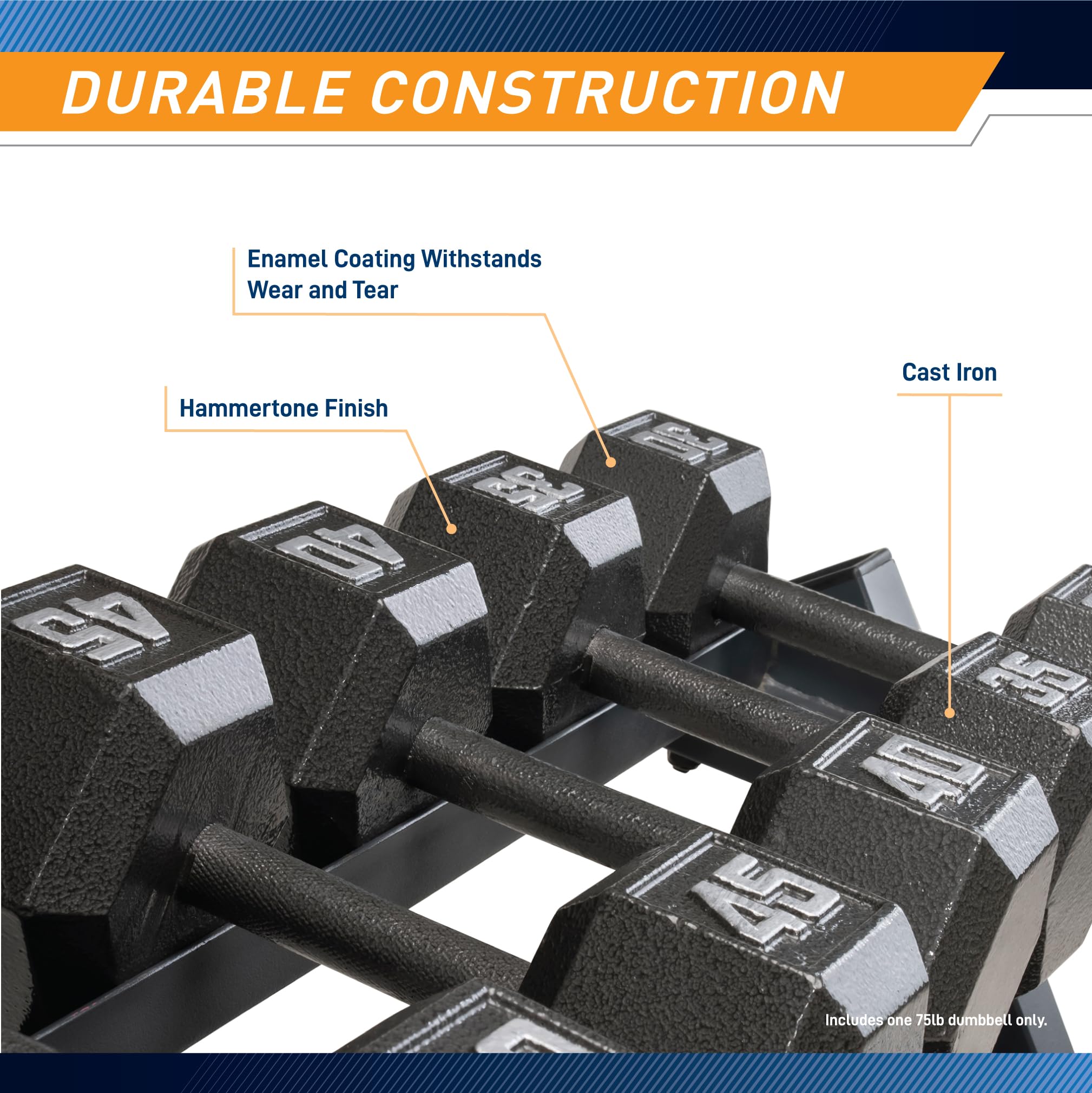 Cast Iron Hex Dumbbells Collection - Available size from 3-lb to 100-lb, SOLD INDIVIDUALLY