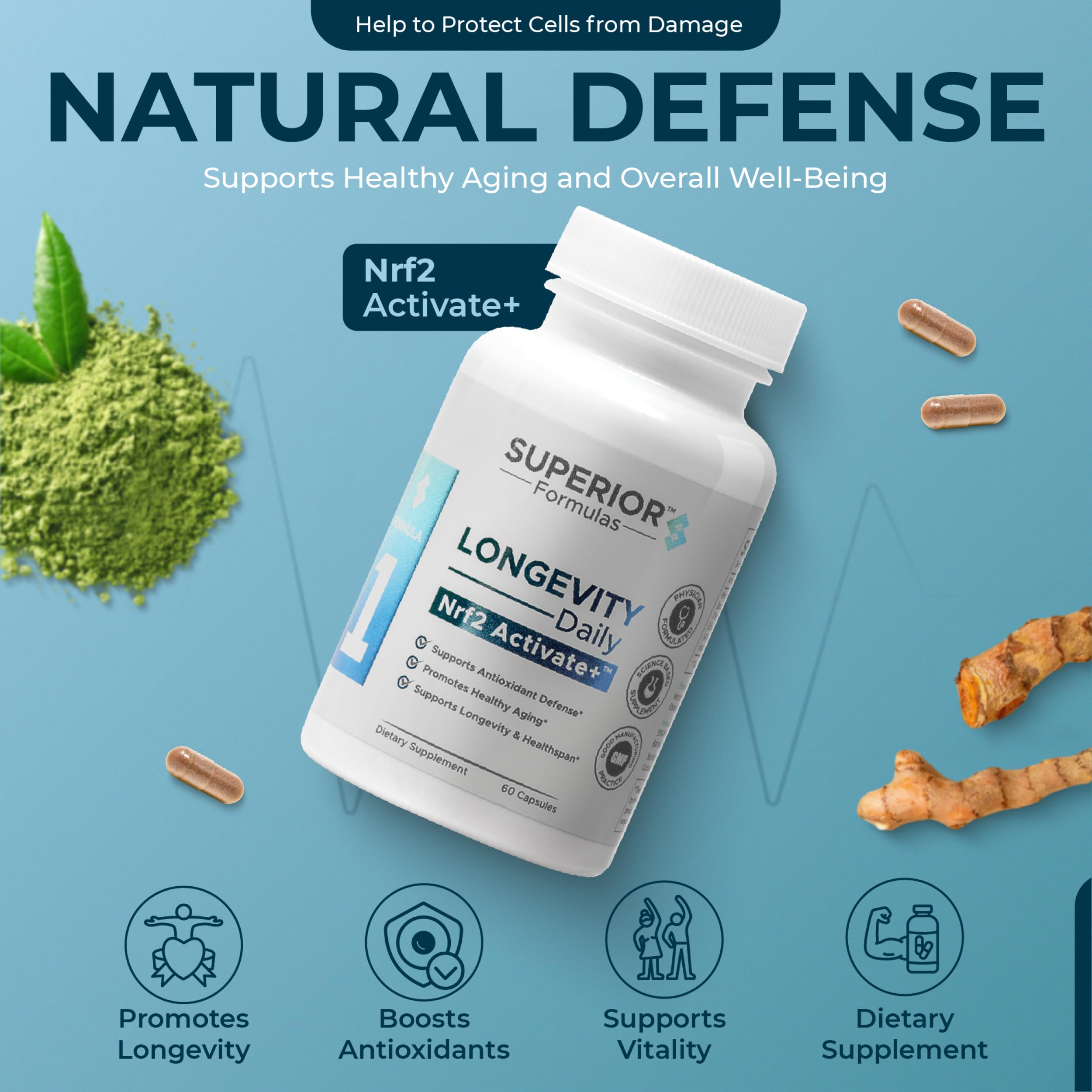 Superior Formulas Nrf2 Activator by Dr. Geiler MD | Ashwagandha, Turmeric, Green Tea, Milk Thistle, Bacopa, Astaxanthin | Antioxidant & Cellular Defense Support | Made in USA, Non-GMO | 60 Capsules — Amazon image 3