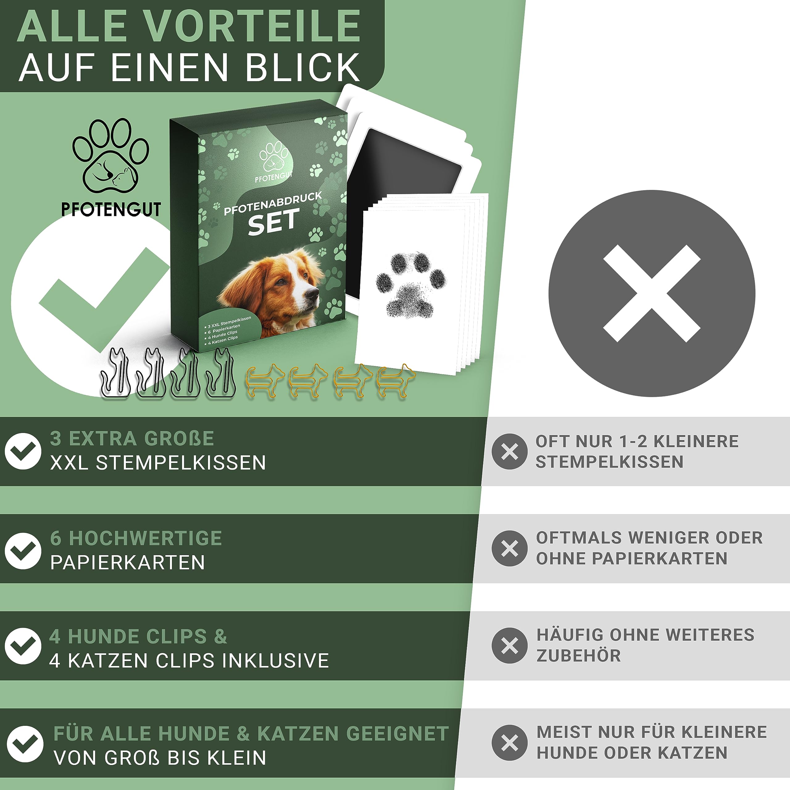 Set Per Impronte Neonato E Zampe – 8 Tamponi Clean Touch E 16 Cartoline – Ricordo Indelebile Per Bambini, Cani E Gatti (0-6 Mesi)