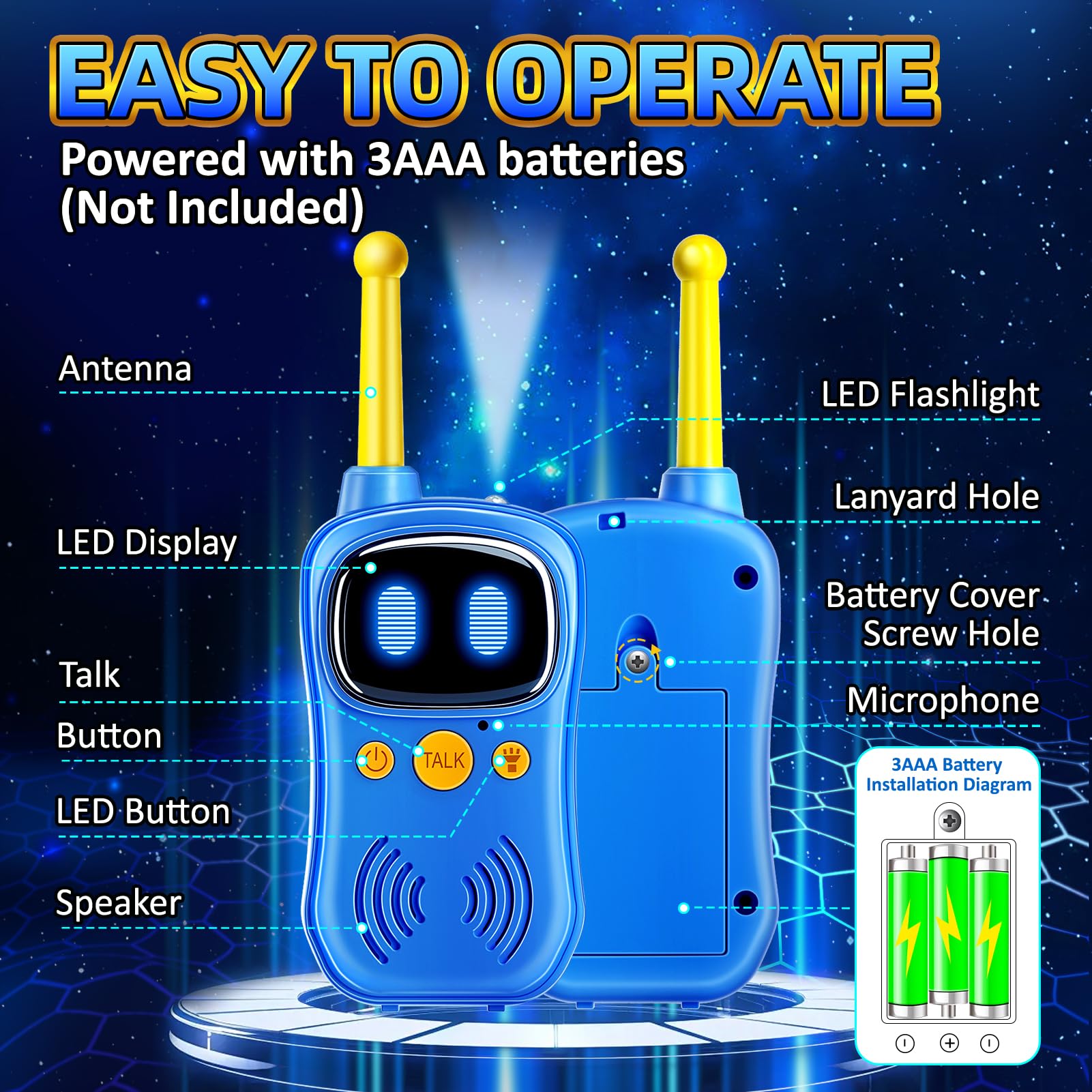 Walkie Talkies de astronauta, rango de conversación de 3000 pies, juguetes de robots para niños, paquete de 2, juguetes espaciales, regalos de cumpleaños para 3, 4, 5, 6, 7, 8, 9, 10 años, regalo 3