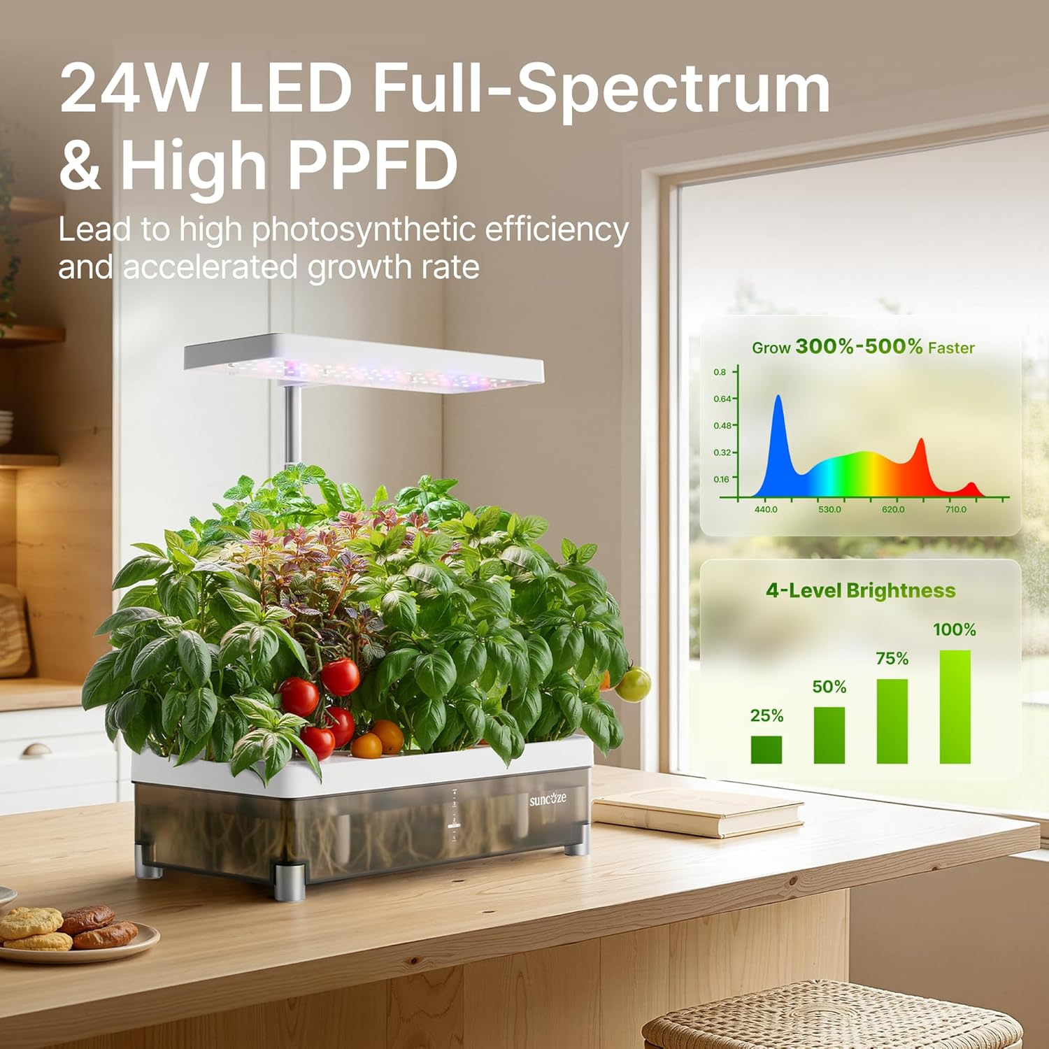 SUNCOZE Hydroponics Growing System Kit 13 Pods, Indoor Garden with Dimmable Grow Light, 4L Visible Water Tank with Adjustable Height to 12.8",Digital Timer & Water/Nutrient Reminder, Gardening Gifts