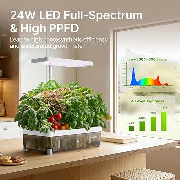 SUNCOZE Hydroponics Growing System Kit 13 Pods, Indoor Garden with Dimmable Grow Light, 4L Visible Water Tank with Adjustable Height to 12.8,Digital Timer & Water/Nutrient Reminder, Gardening Gifts