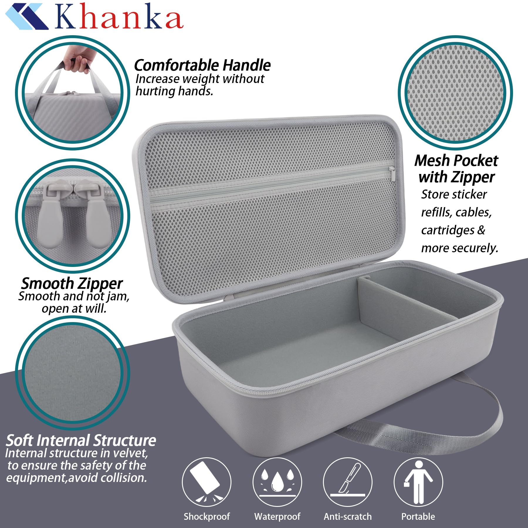Khanka para Liene PixCut S1|Impresora fotográfica todo en uno,impresora de pegatinas y cortadora Estuche Rígido de Almacenamiento,Bolsa Transporte con Bolsillo para Accesorios PixCut S1,Solo Estuche