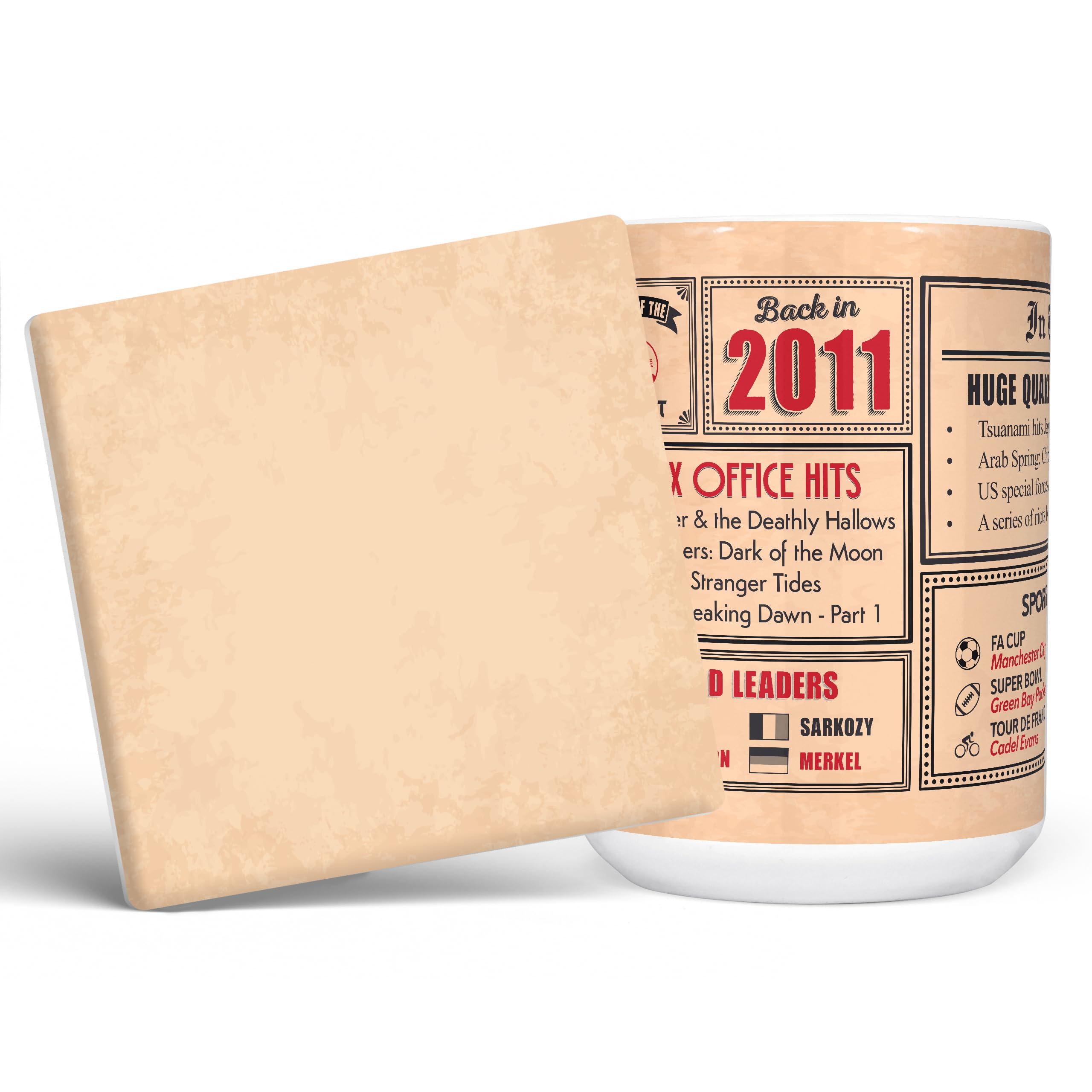 Mug Monster - 15th Birthday Gift - Back in 2011 in This Year Mug, Present for Boys and Girls, Birthday Gifts for Girls, Birthday Gifts for Boys, 15th Anniversary Present, 15oz White Mug & Coaster
