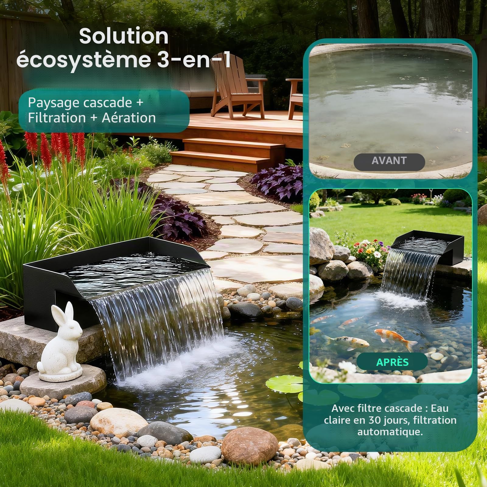 Kit de cascade pour bassin - Filtre de 30 cm avec pompe à cascade de 2500 l/h et cage filtrante - Tube ondulé de 3 m pour étangs de jardin en plein air
