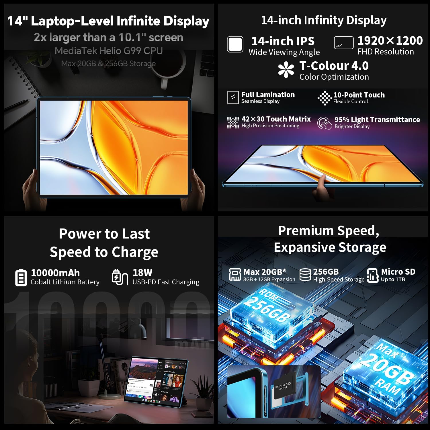 TECLAST T70 Tablet 14 Pulgadas Top Gaming Tableta 2K, MTK Helio G99 Octa-Core 2.2GHz, 20GB RAM+256GB ROM(TF 8TB), Dual SIM 4G LTE+5GWiFi, 10000mAh/18W, Android 14/Widevine L1/13MP/BT5.2/3.5MM/GPS-2025