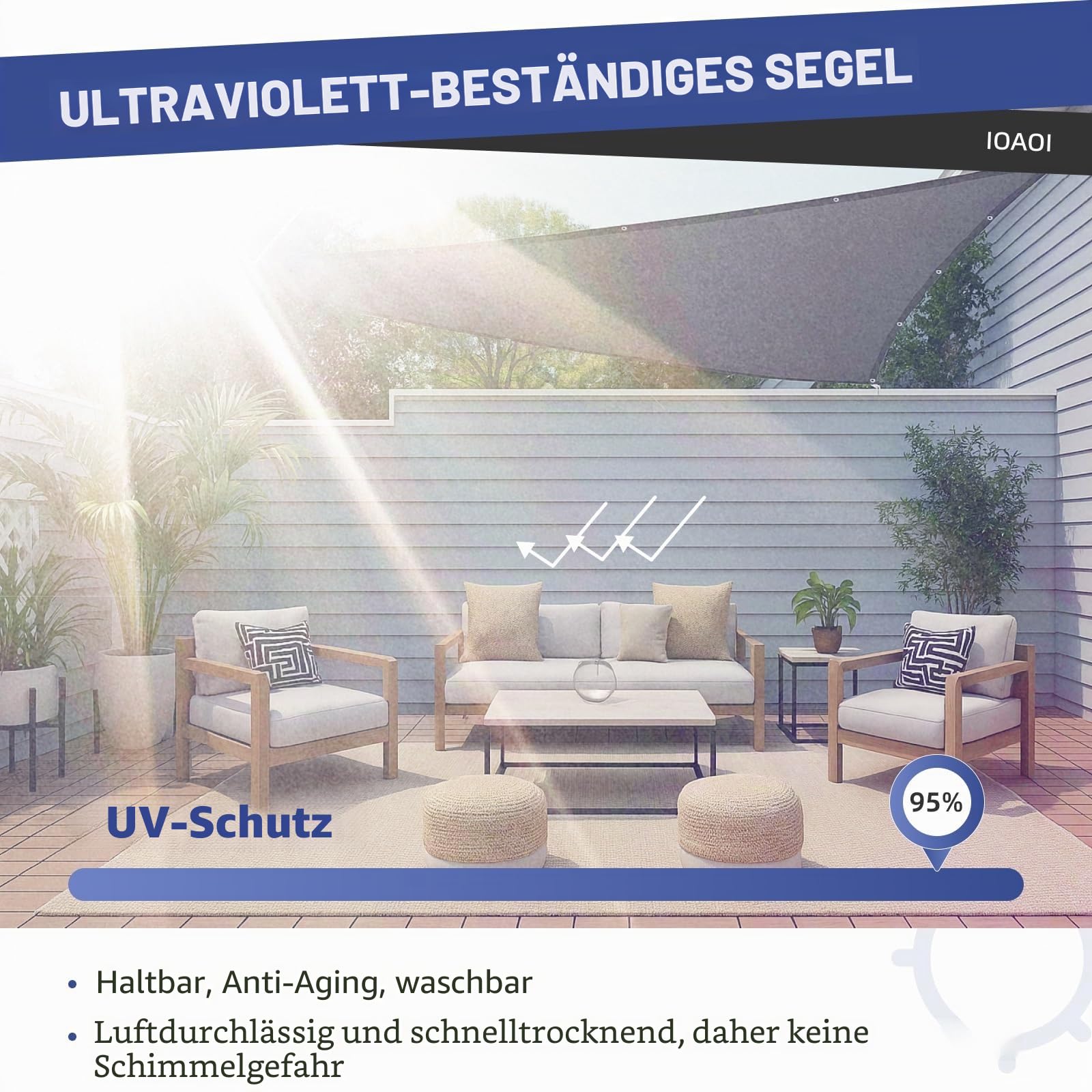 IOAOI Sonnensegel wasserdicht, 3 x 4 x 5 m, rechtwinkliges Dreieck-Sonnensegel, 95% UV-Blockierung mit kostenlosem Seil, Sonnenschutz für Außenbereich, Garten, Terrasse, Hinterhof, Rasen