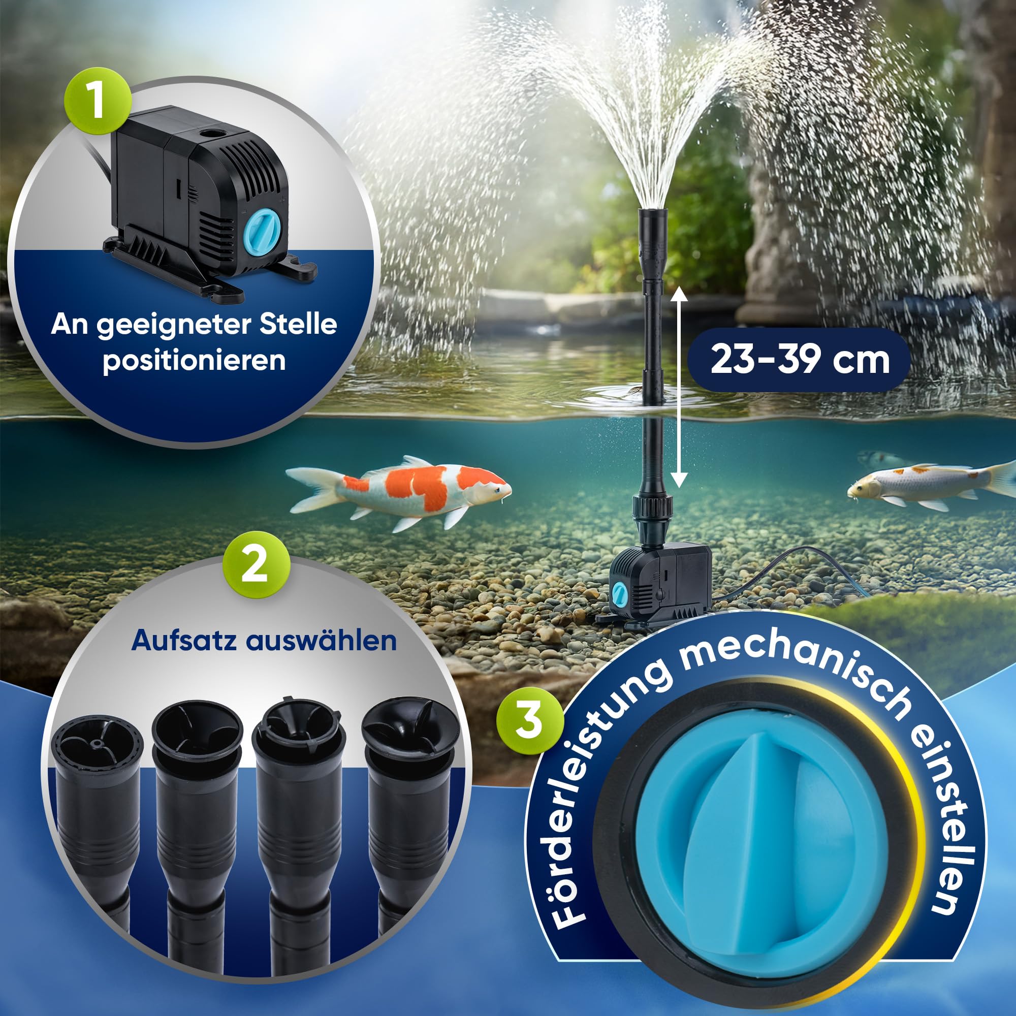 Teicher Teichpumpe FP-600 8W 600l/h Springbrunnenpumpe inkl. Aufsätze Filter Schwamm