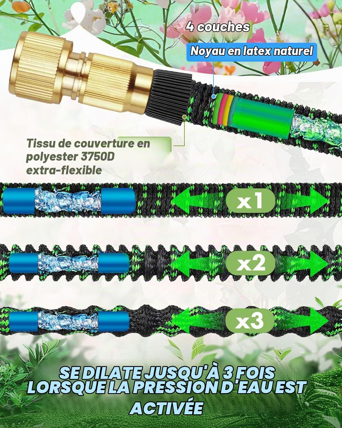 Tuyau Arrosage Extensible 100FT avec Pistolet 10 Fonctions, Raccords 1/2'' & 3/4'', Embout Plaqué Cuivre, Crochet et Sac, Tuyau d'Arrosage Anti-Fuite et Anti-Torsion pour Jardin