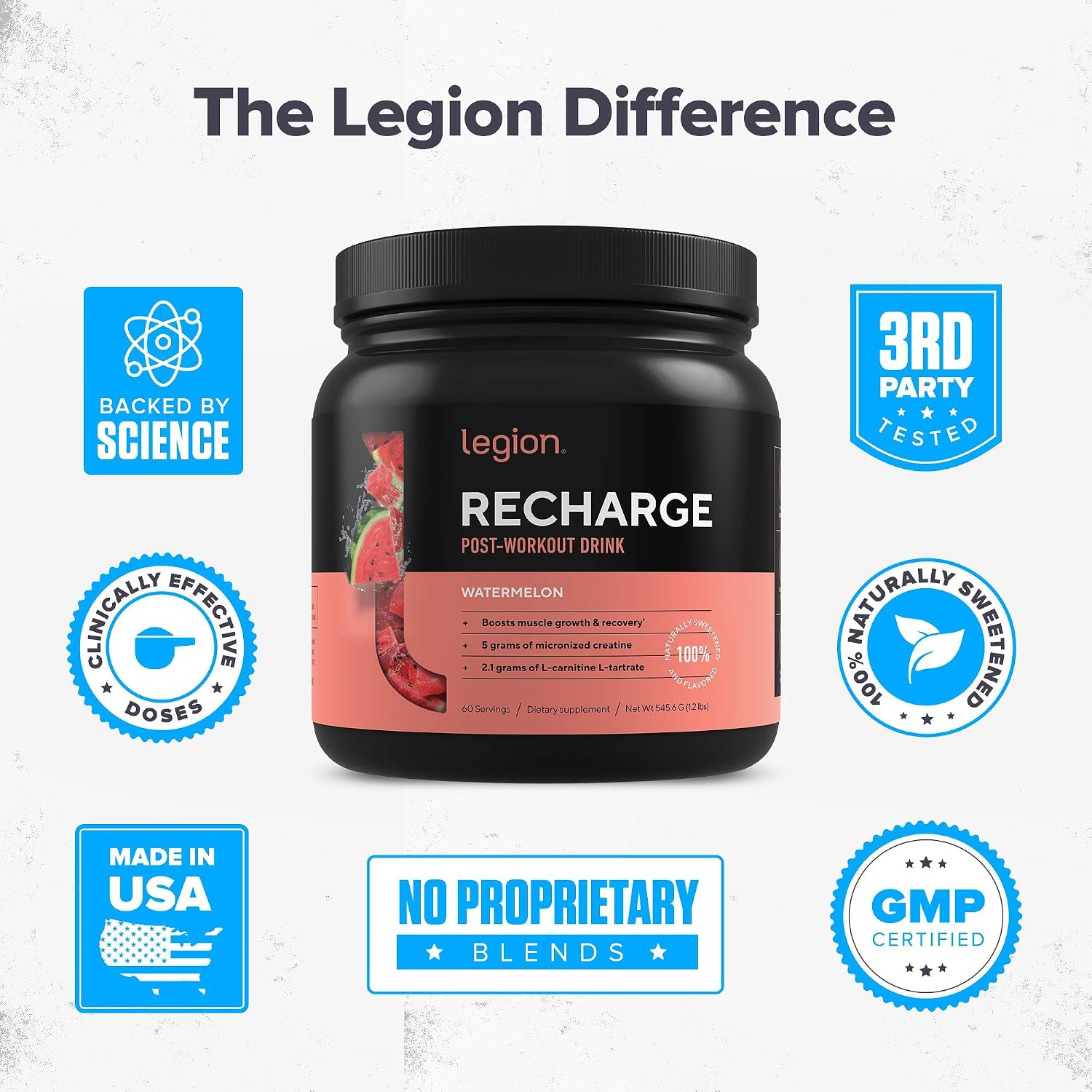 LEGION Recharge Post Workout Supplement - All Natural Muscle Builder & Recovery Drink with Creatine Monohydrate. Naturally Sweetened & Flavored, Safe & Healthy. 60 Servings. (Watermelon