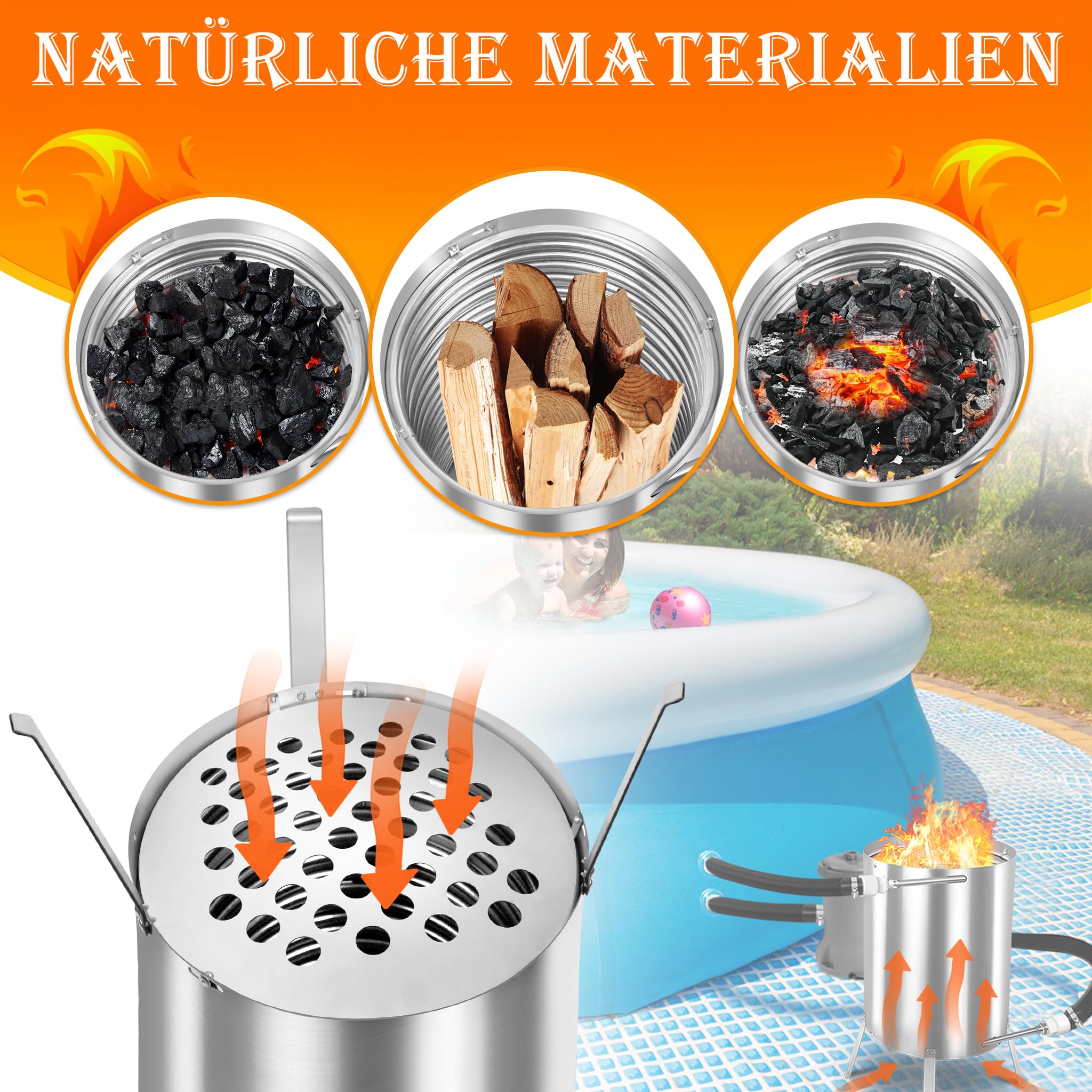 FIVMEN Poolheizung Holz Feuertonne Poolheizung mit Feuer Edelstahl Brennholz Tonne mit Heizspirale, Feuerfeste Matte und Tablett Pool Heizung Poolofen Heizungen für Schwimmbäder