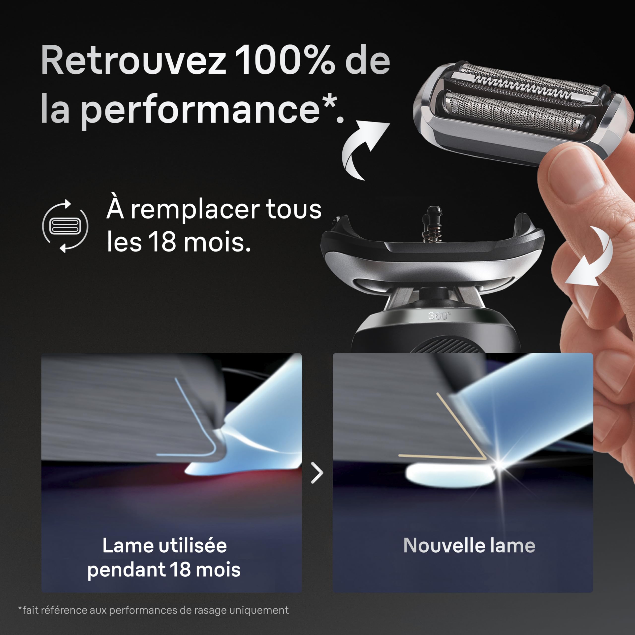 Braun Tête De Rasoir Electrique Homme Series 7 74S ORIGINALE, Argent, Remplacement De La Grille Pour Un Rasage De Près, Lames Flexibles, Elément De Rechange OFFICIEL Pour Rasoirs 70, 71, 72