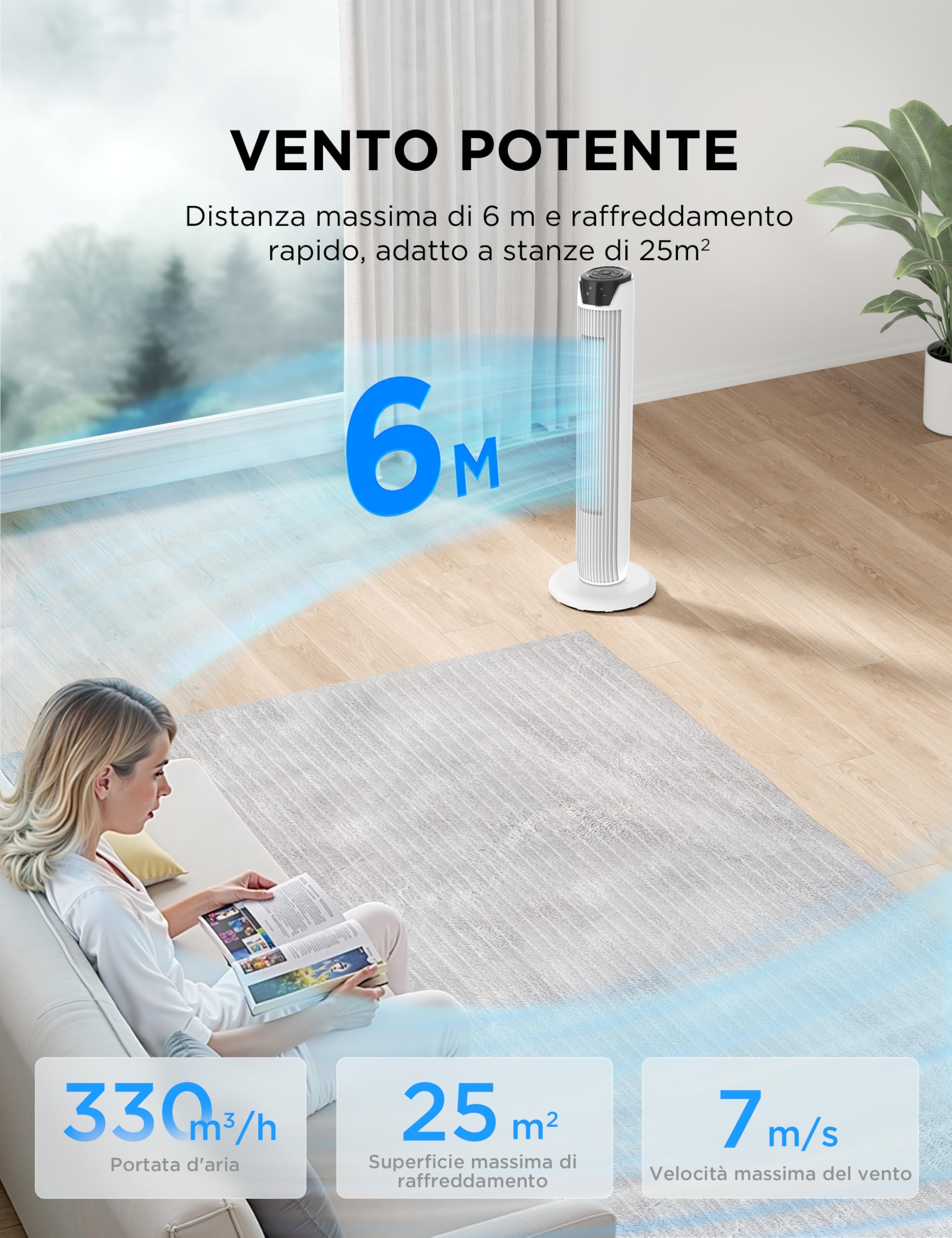 Midea Ventilador de pie