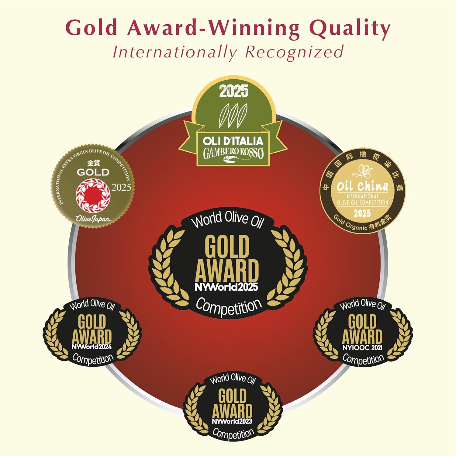 Laudemio Volmiano – Organic Tuscan Extra Virgin Olive Oil, 900+ mg/kg High-Polyphenol Italian EVOO, 2025 NYIOOC Gold Award, Early Harvest, Cold Extracted, Lab Tested, Pesticide-Free, Premium Gift Box - Image 5