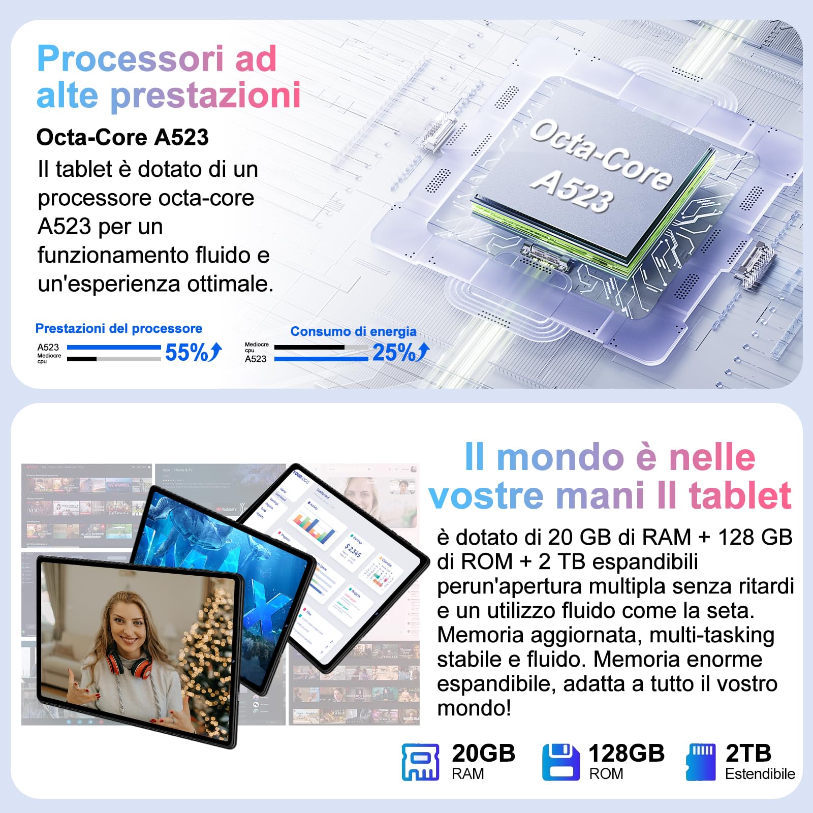 Biegedy Tablet 10 Pollici Android 15, Tablets 20GB RAM+128GB ROM (2TB TF), Octa-Core, Tablets 5G+2.4G WiFi 6, Widevine L1, GMS, Bluetooth 5.0, 6000mAh, 5+8MP, Tablet 2 in 1 Tastiera + Mouse - Nero