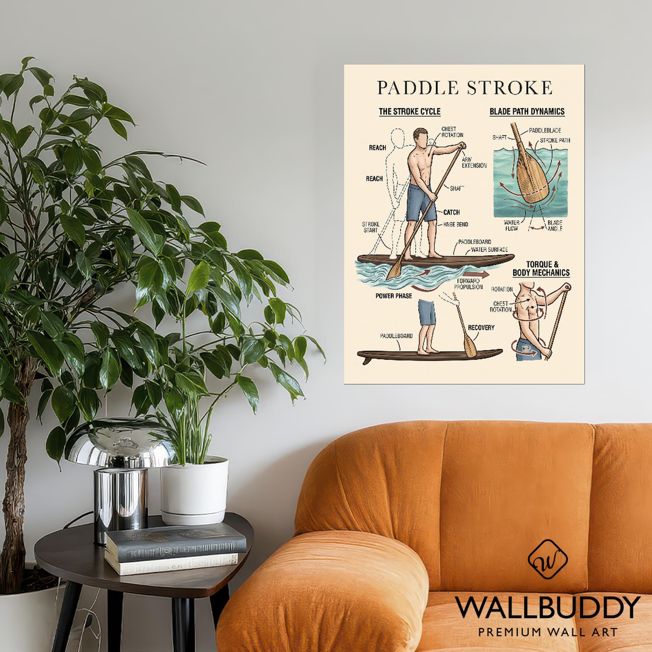 Wallbuddy Arte de pared de técnica de paddleboardin (60 x 90 cm, Sin marco)