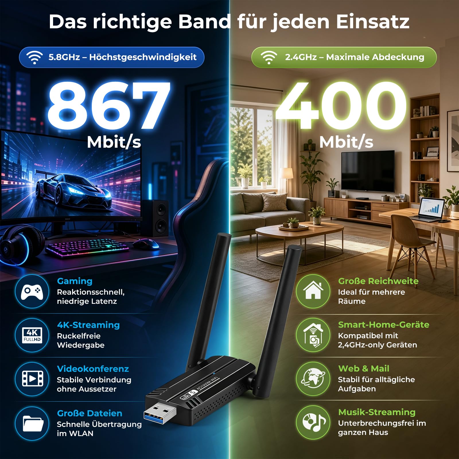 Adapter WLAN dla komputera — adapter WiFi 1300 Mbps dwupasmowy 2,4 GHz/5,8 GHz USB 3.0 z 2 antenami 5 dBi, dla komputera stacjonarnego/laptopa, kompatybilny z systemami Windows 11/10/8/7/Vista/XP, Mac