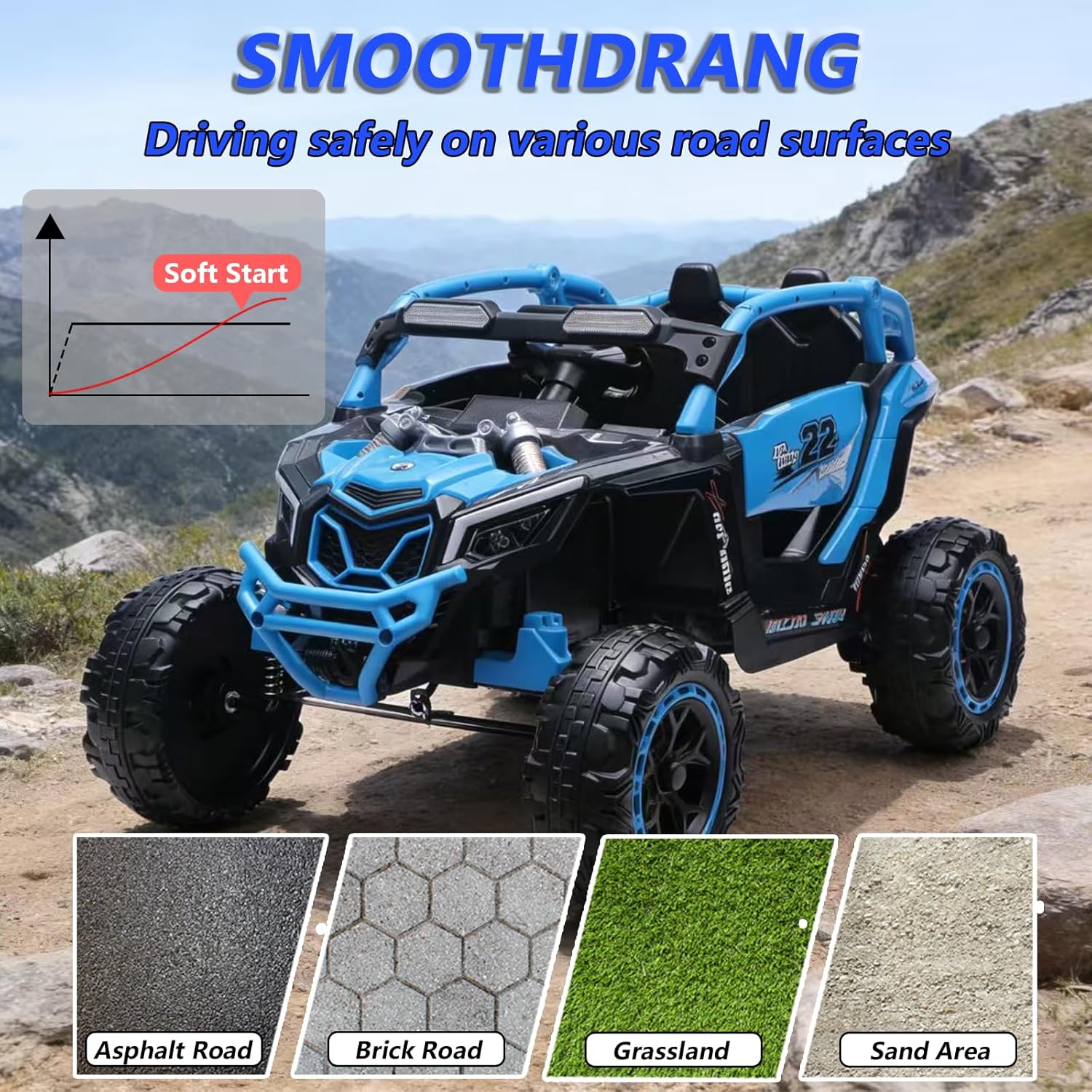 24V Ride on Toys for Big Kids, 2 Seater Electric Car w/Parents Remote Control, 4 Wheel Suspension, Max 5MPH, Slow Start, 2X200W Motors, Bluetooth, Music, LED, Ride on UTV for Ages 3-6, Blue