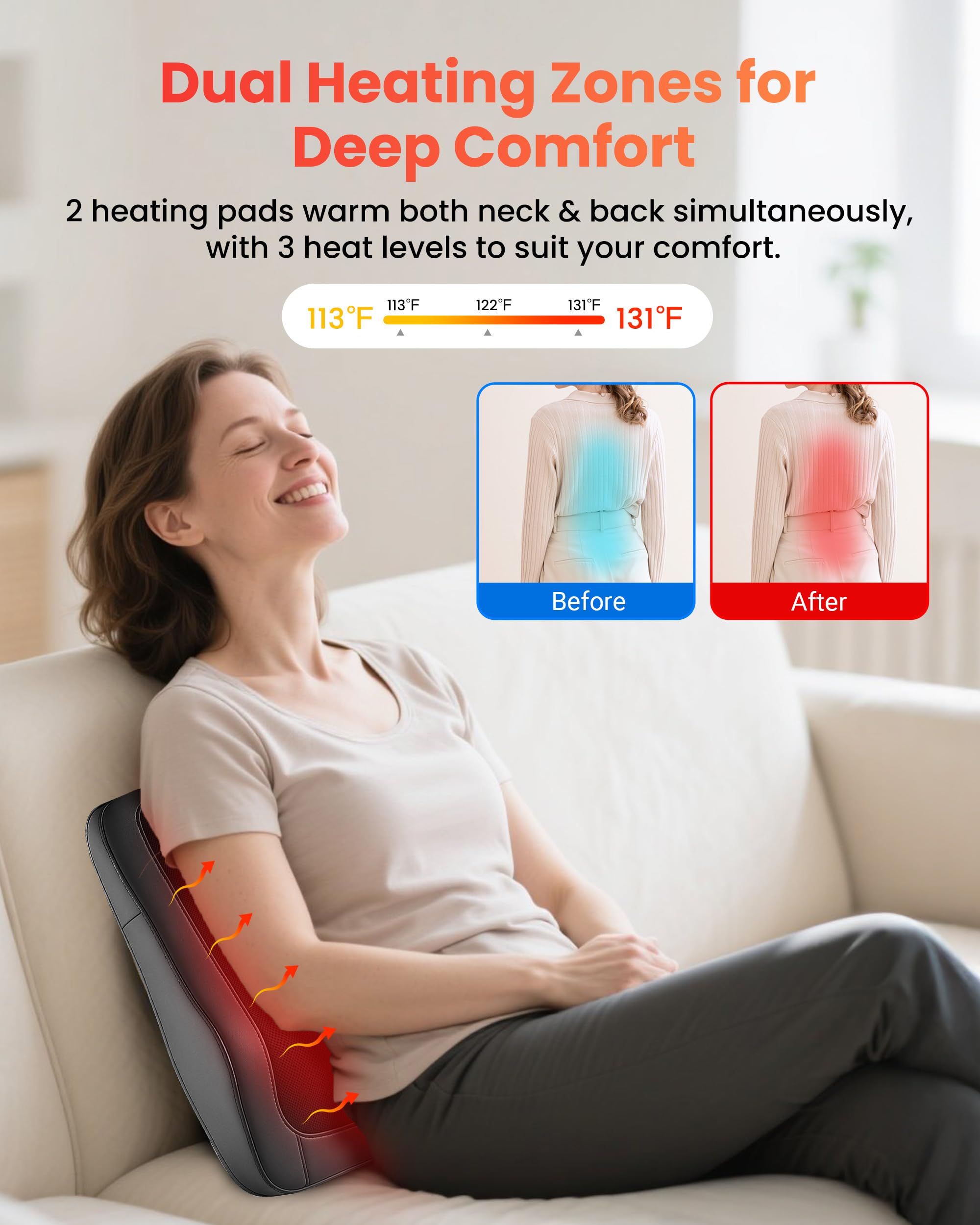 COMFIER Massagegerät, Nackenmassagegerät mit Wärme, Shiatsu Rückenmassagegerät mit 4D Knetköpfen, Massagekissen für Schulter, Rücken, Beine, Geschenke für Männer Frauen
