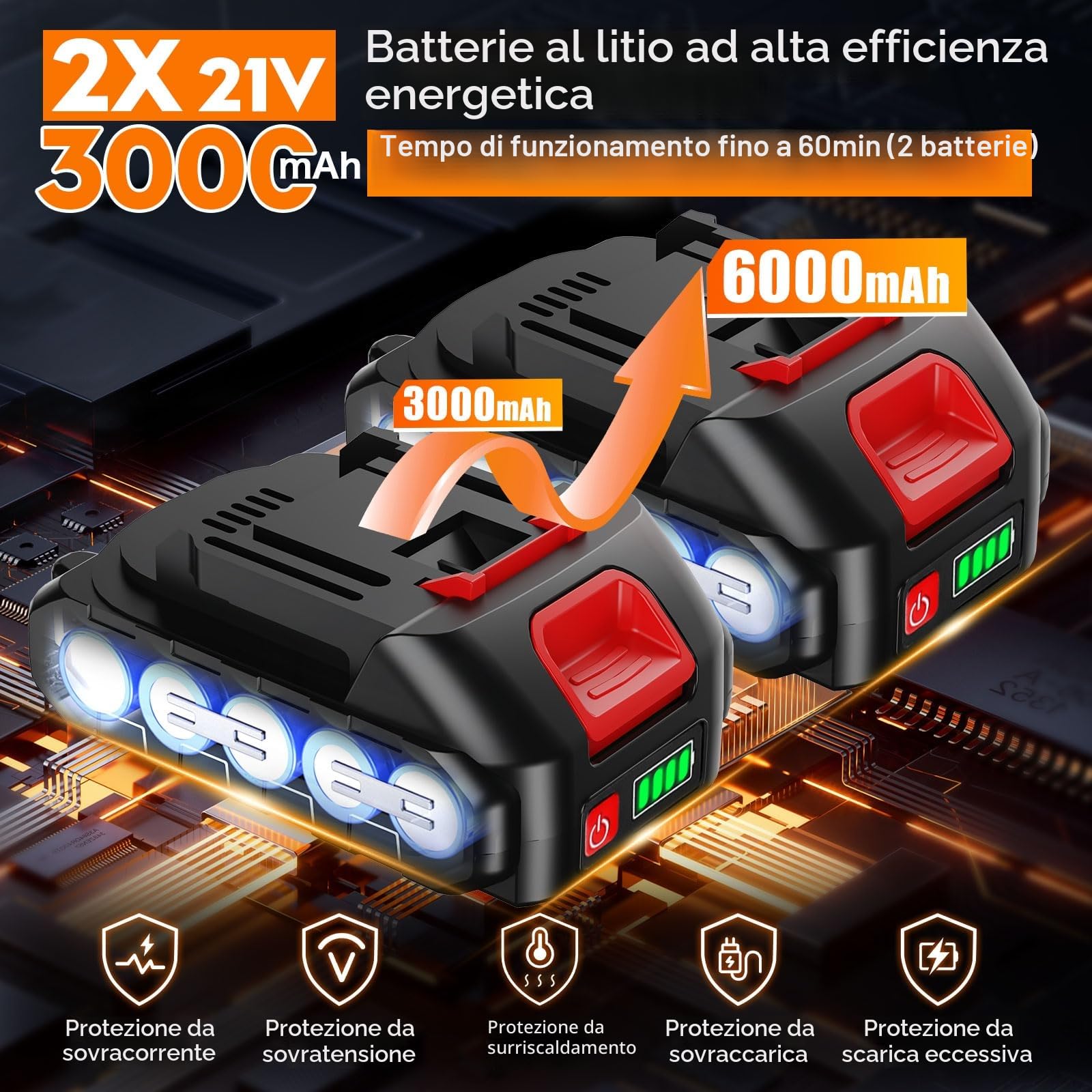 Idropulitrice a Batteria Senza Fili, Idropulitrice Portatile Potente con 2x3000 mAh Batterie, Motore Brushless, 100 Bar, Tubo da 5M, Ugello 6 in 1, Pistola Idropulitrice per Auto Giardino Irrigazione