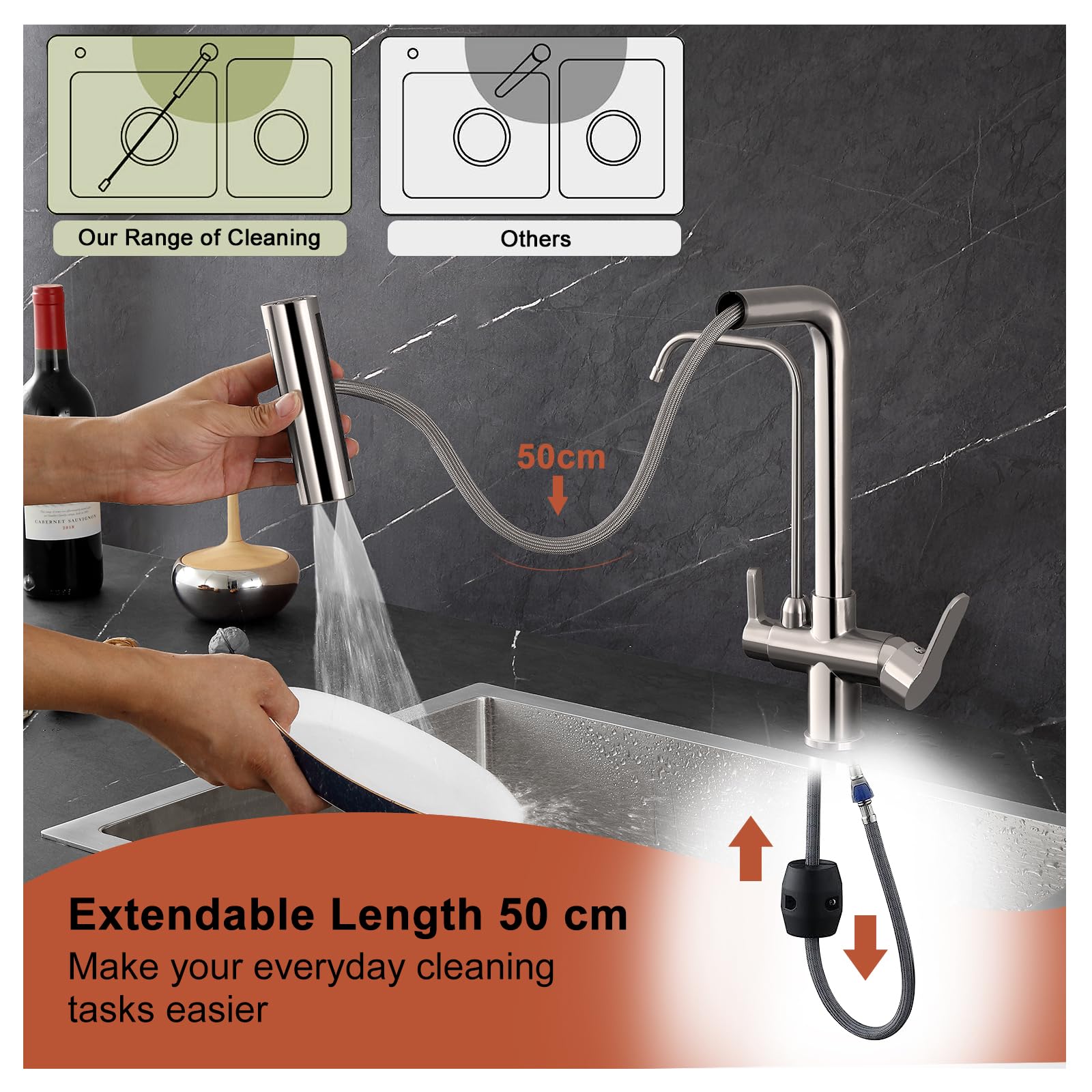 Grifo de cocina de 3 vías con ducha extensible, Mezcladora de Fregadero, níquel cepillado